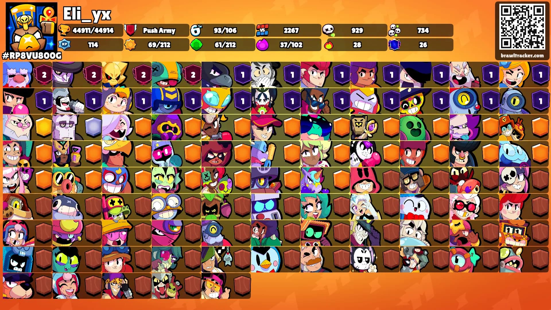 Eli_yx's Ranks