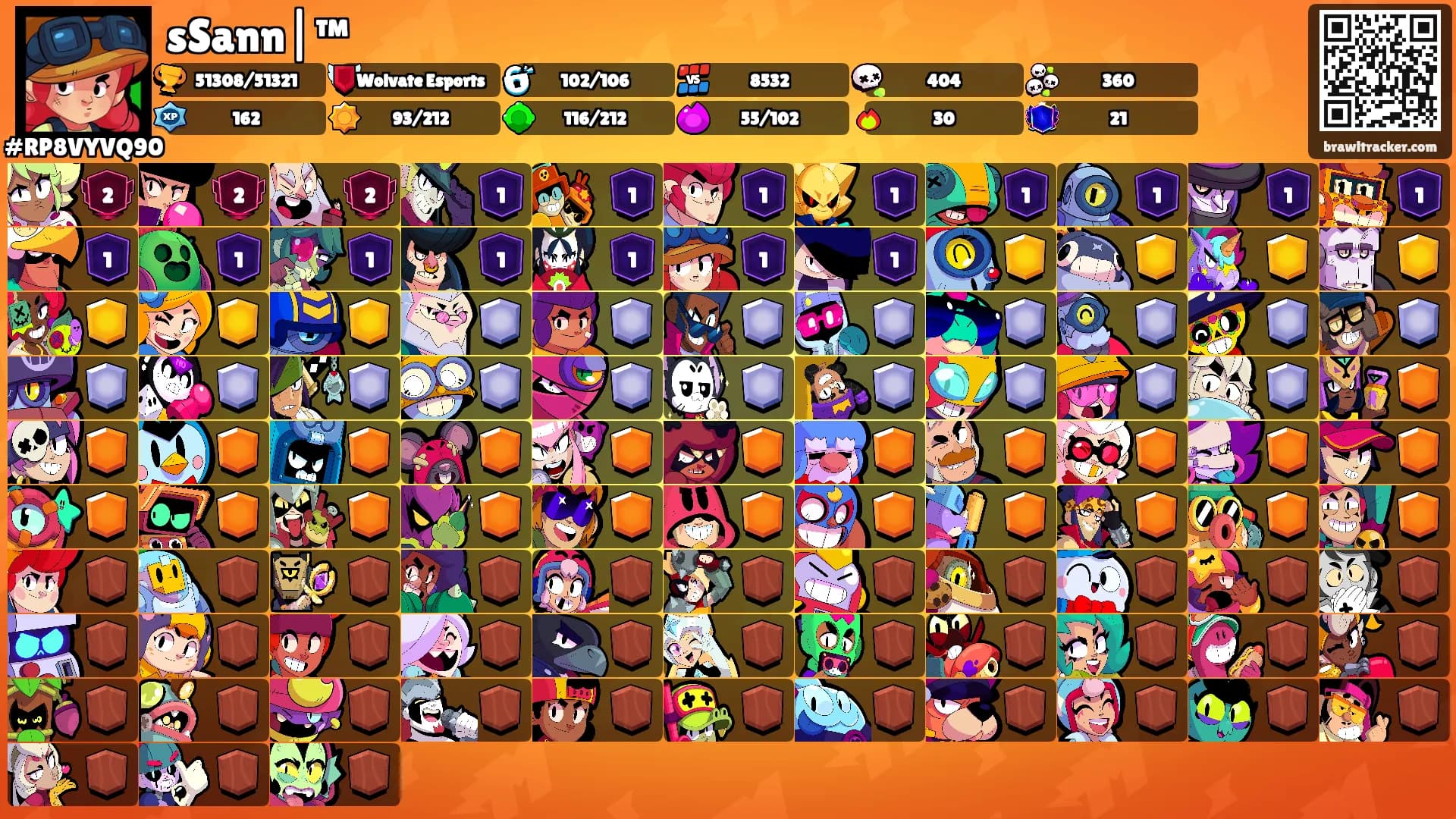sSann|™'s Ranks