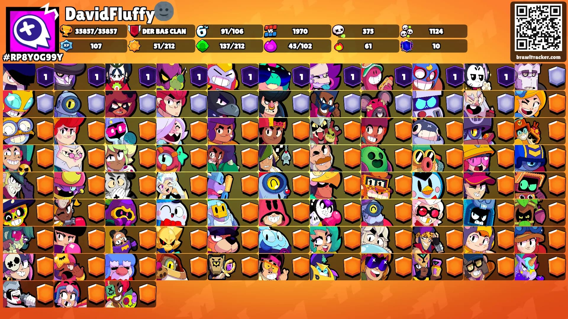 DavidFluffy🌚's Ranks