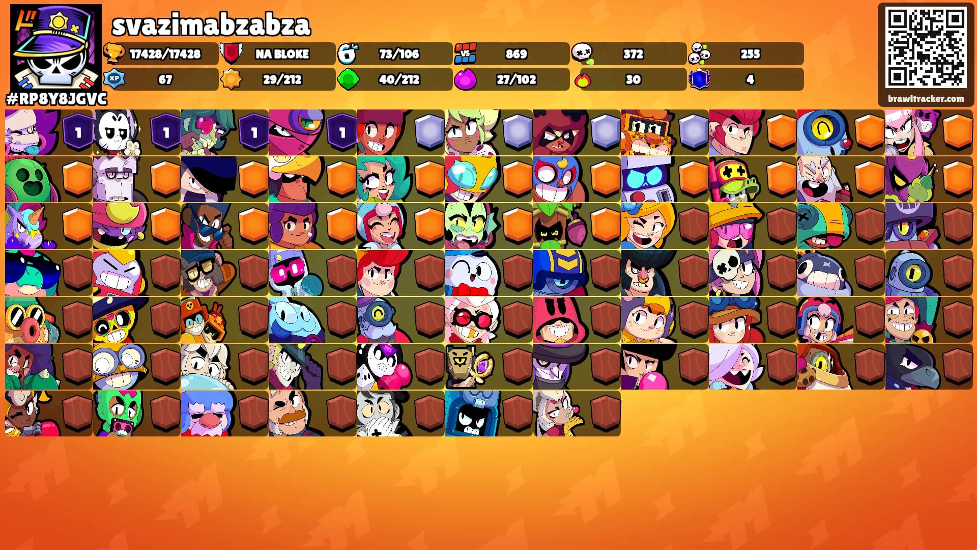 svazimabzabza's Ranks
