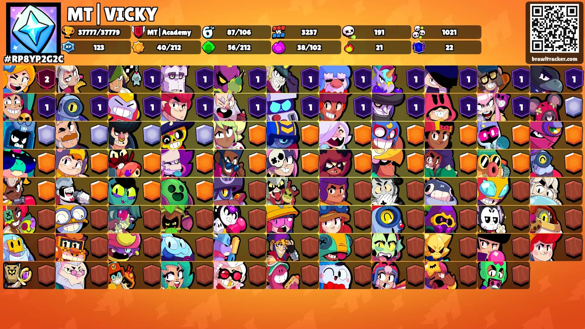 MT|VICKY's Ranks