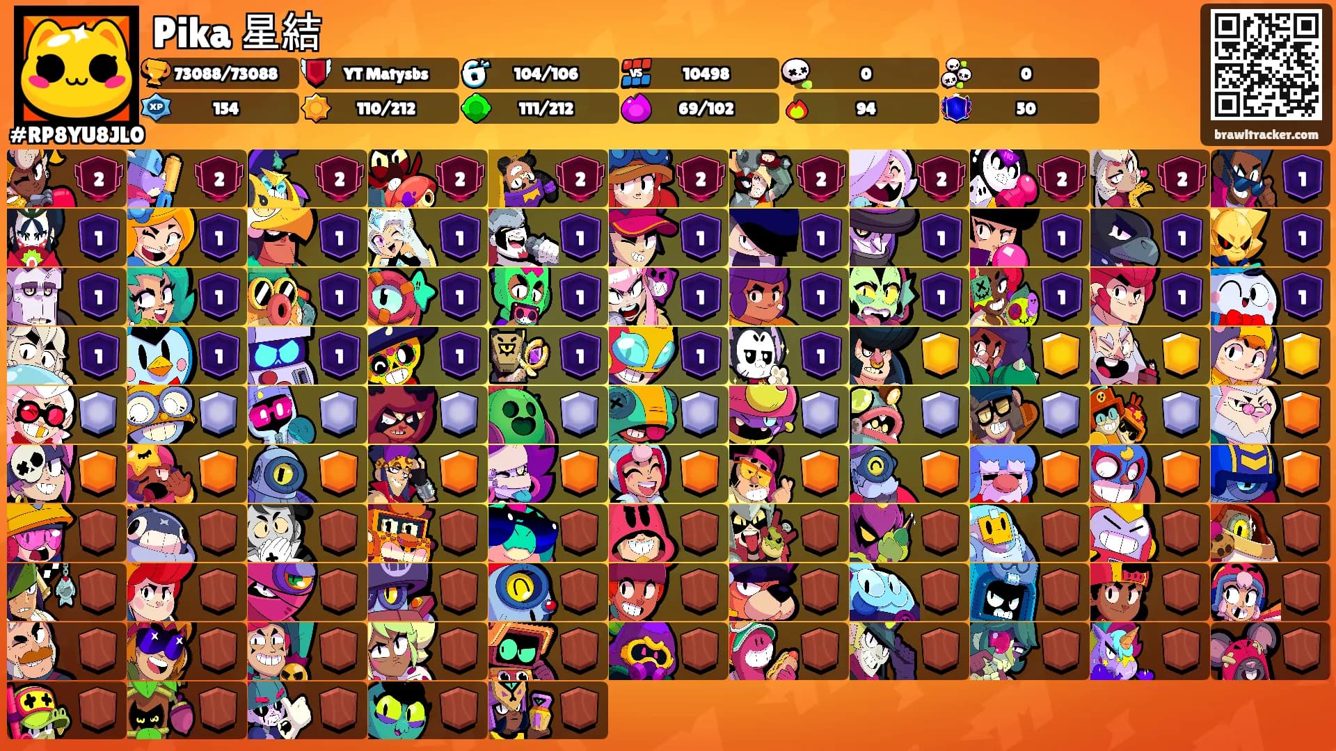 Pika 星結's Ranks