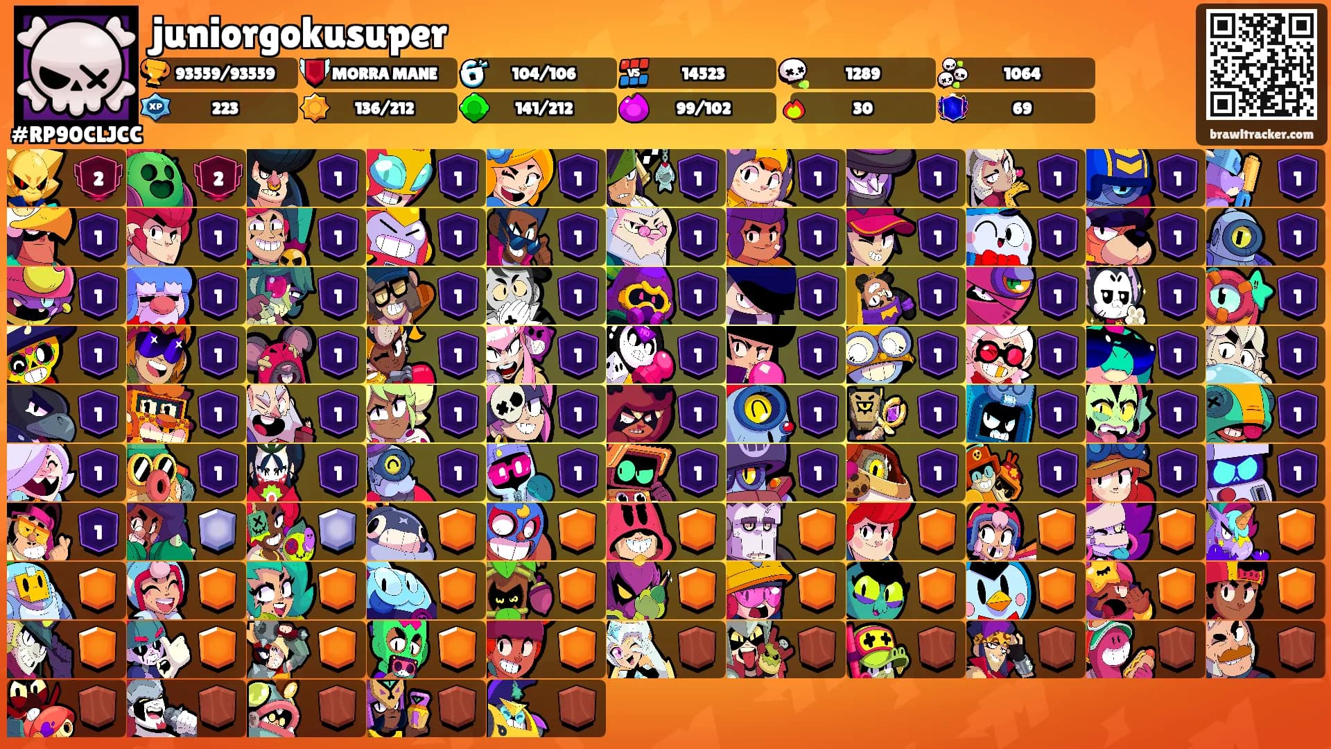 juniorgokusuper's Ranks