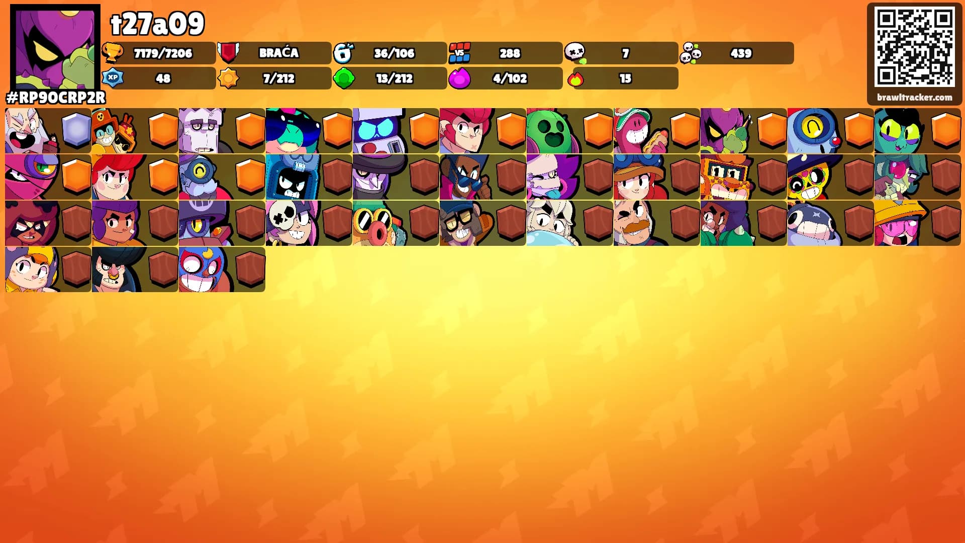 t27a09's Ranks