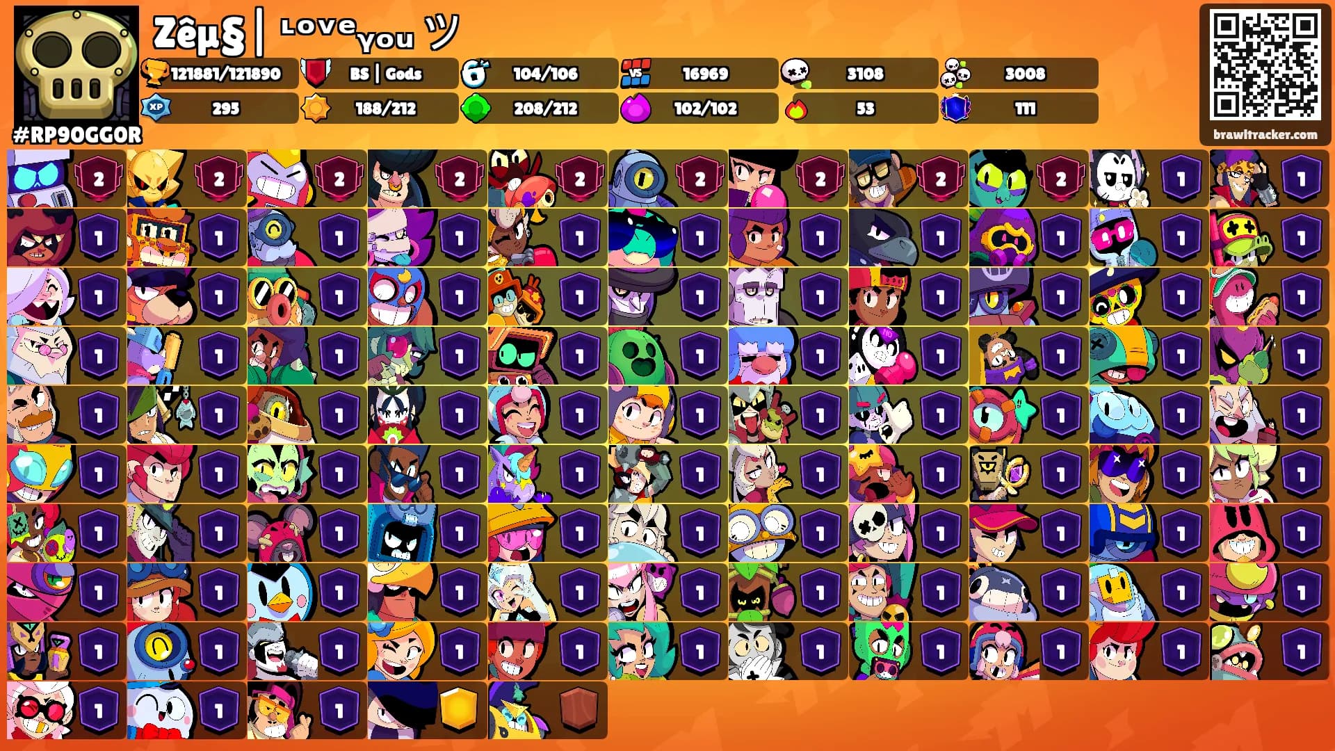 Zêµ§| ᶫᵒᵛᵉᵧₒᵤ ツ's Ranks