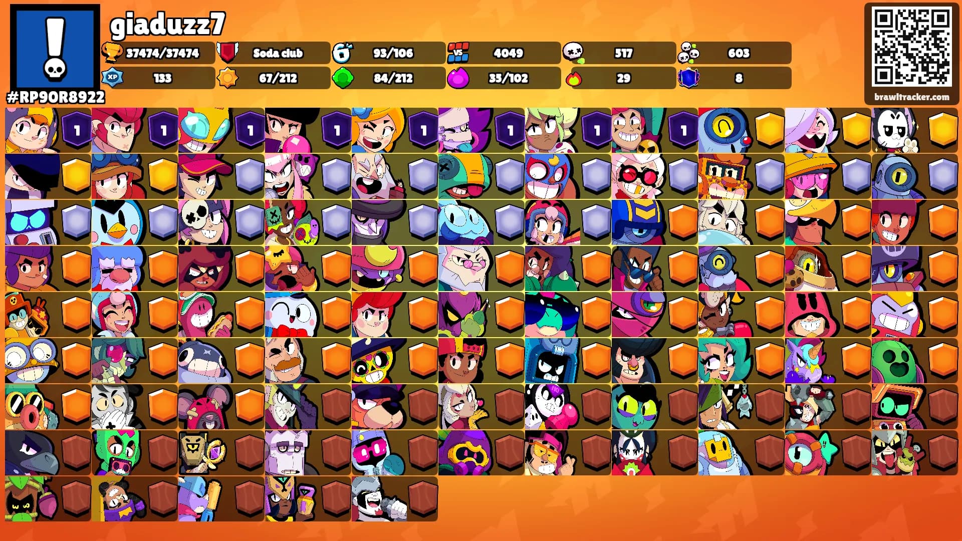 giaduzz7's Ranks
