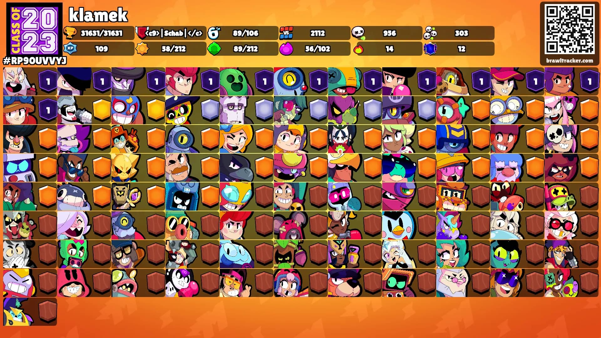 klamek's Ranks