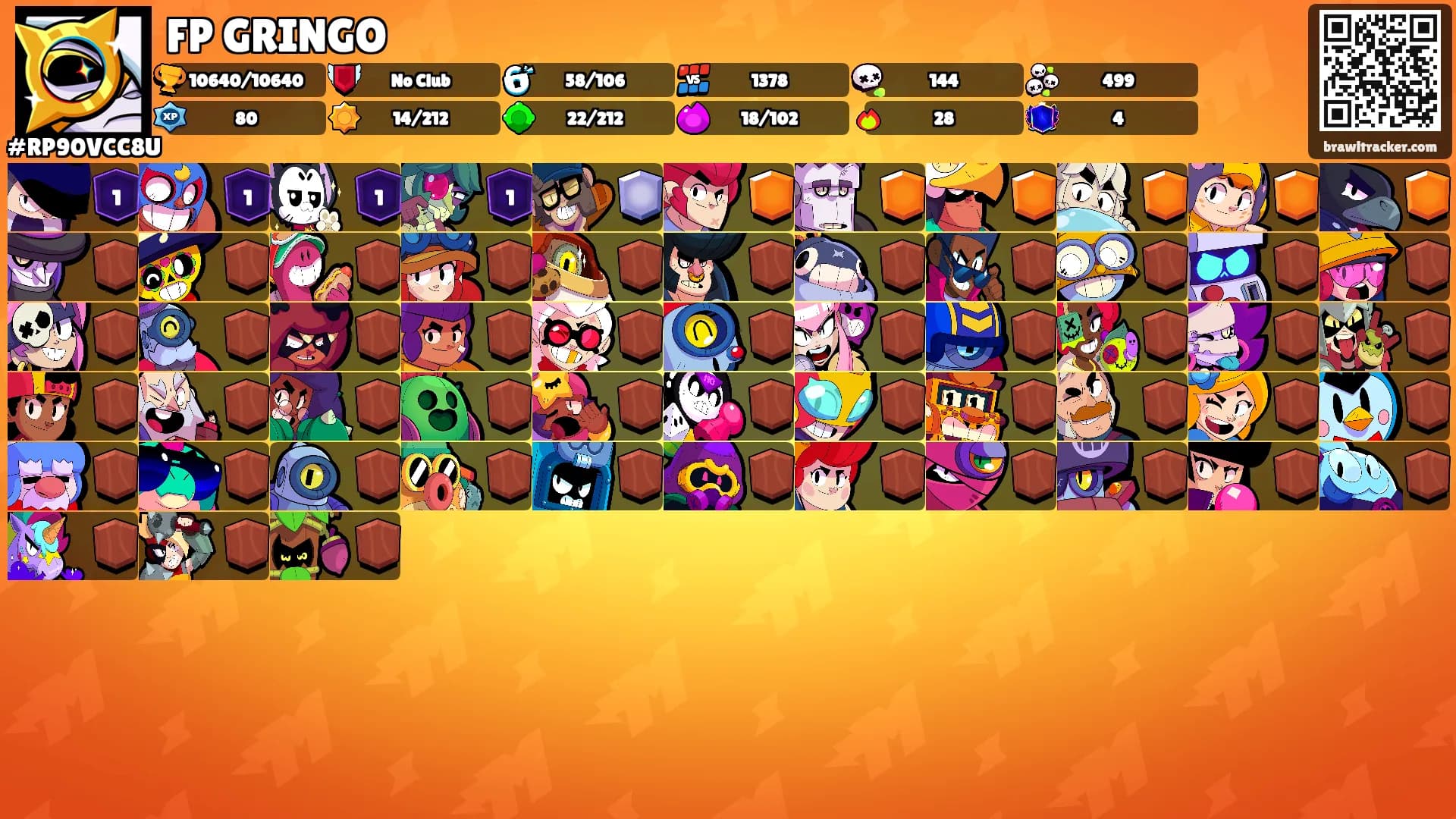 FP GRINGO's Ranks
