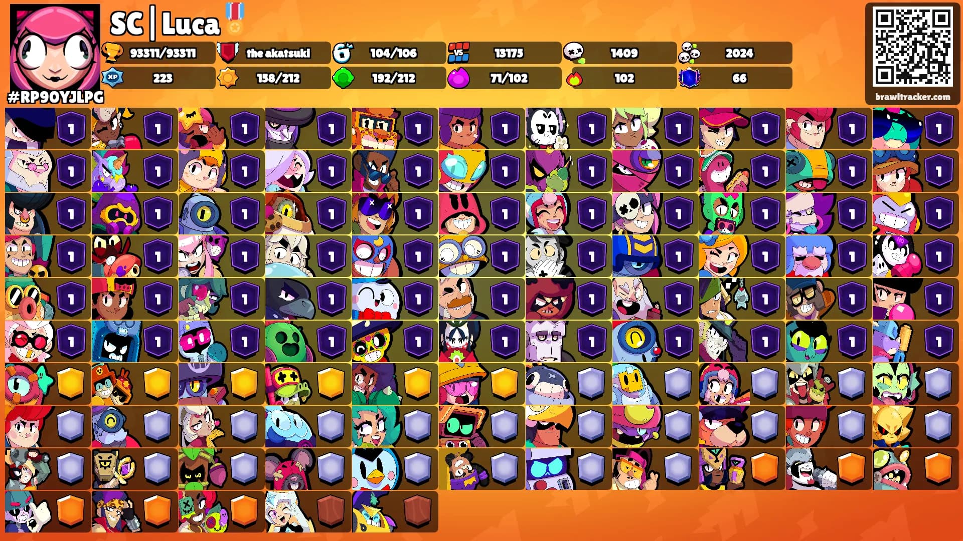 SC|Luca🎖️'s Ranks
