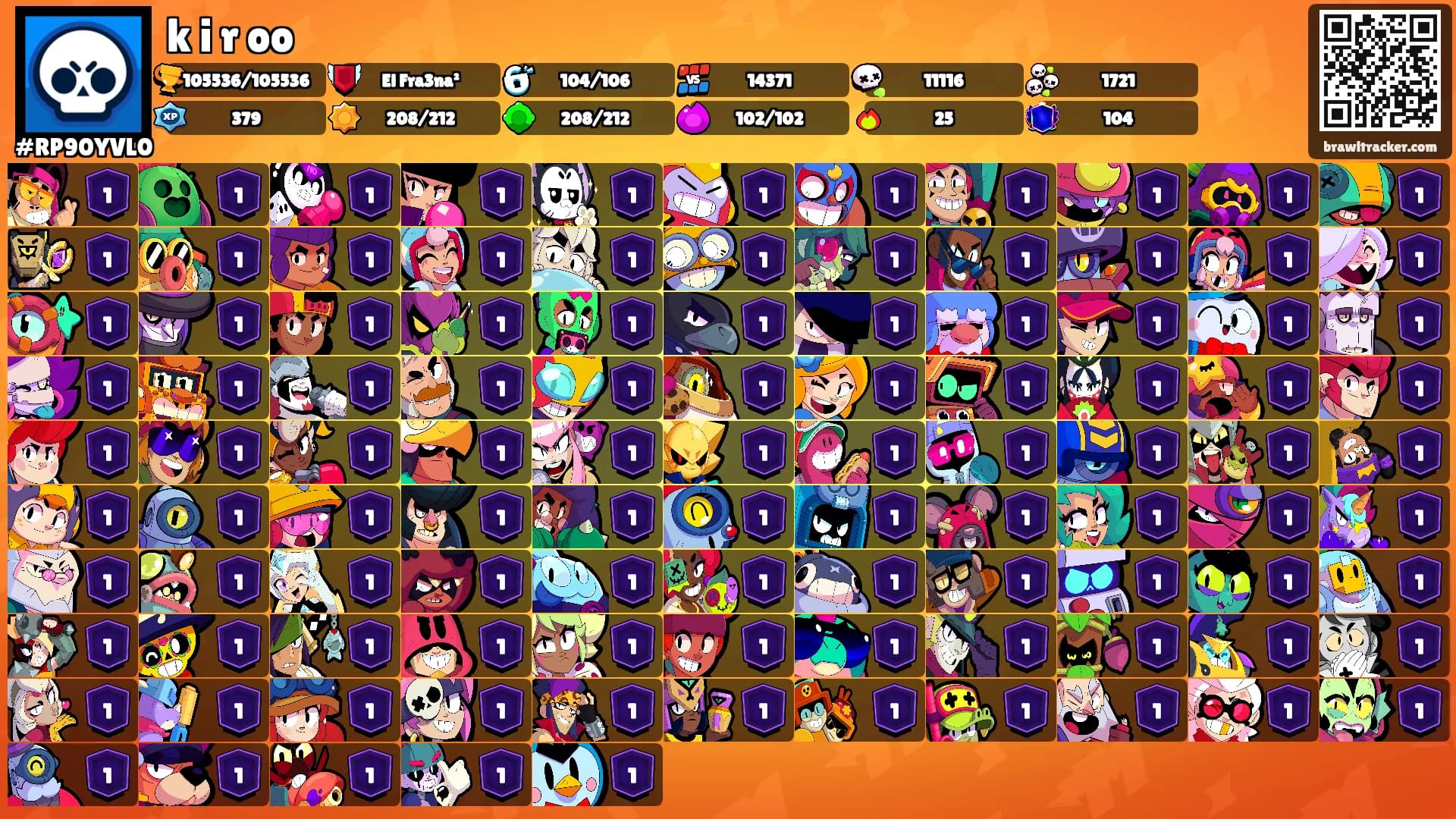 k i r oo's Ranks