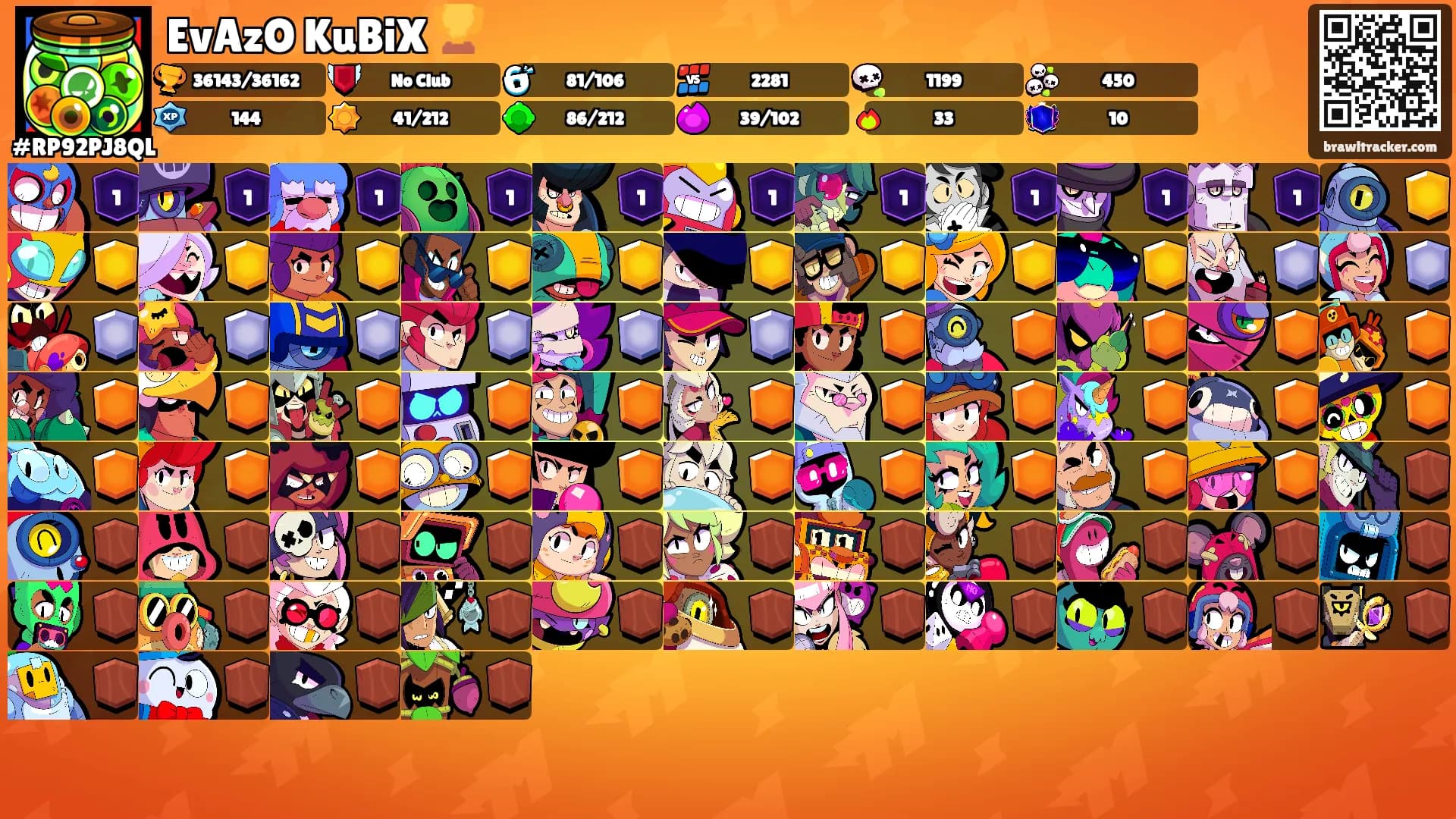 EvAzO KuBiX 🏆's Ranks
