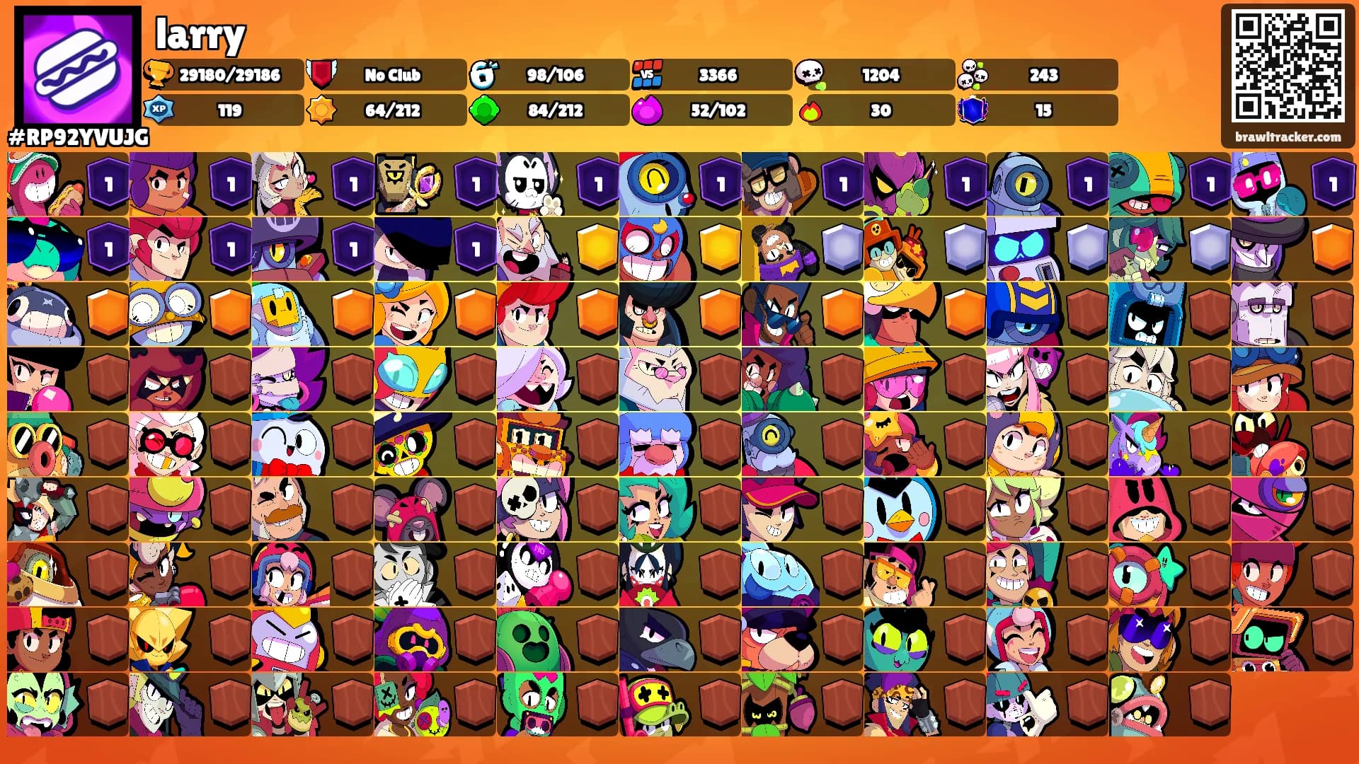 larry's Ranks
