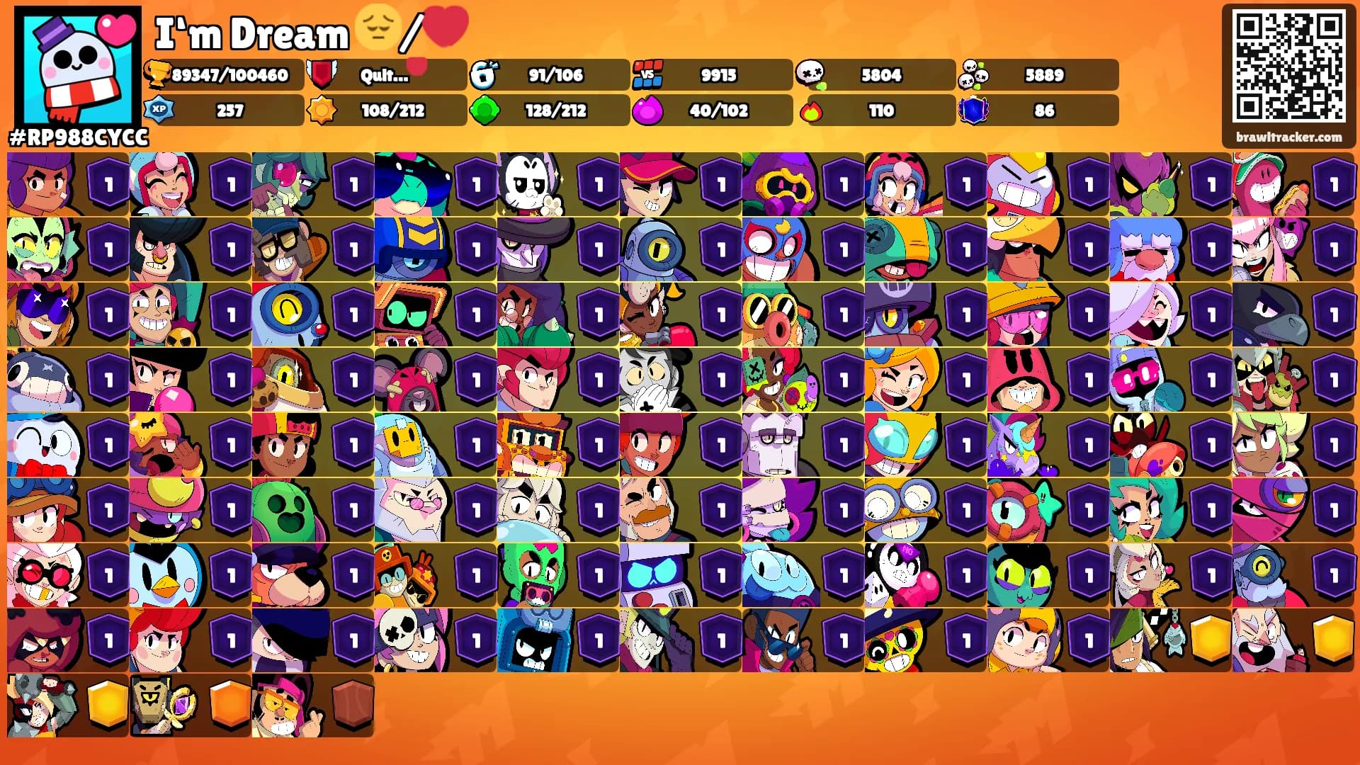 I‘m Dream 😔/💔's Ranks