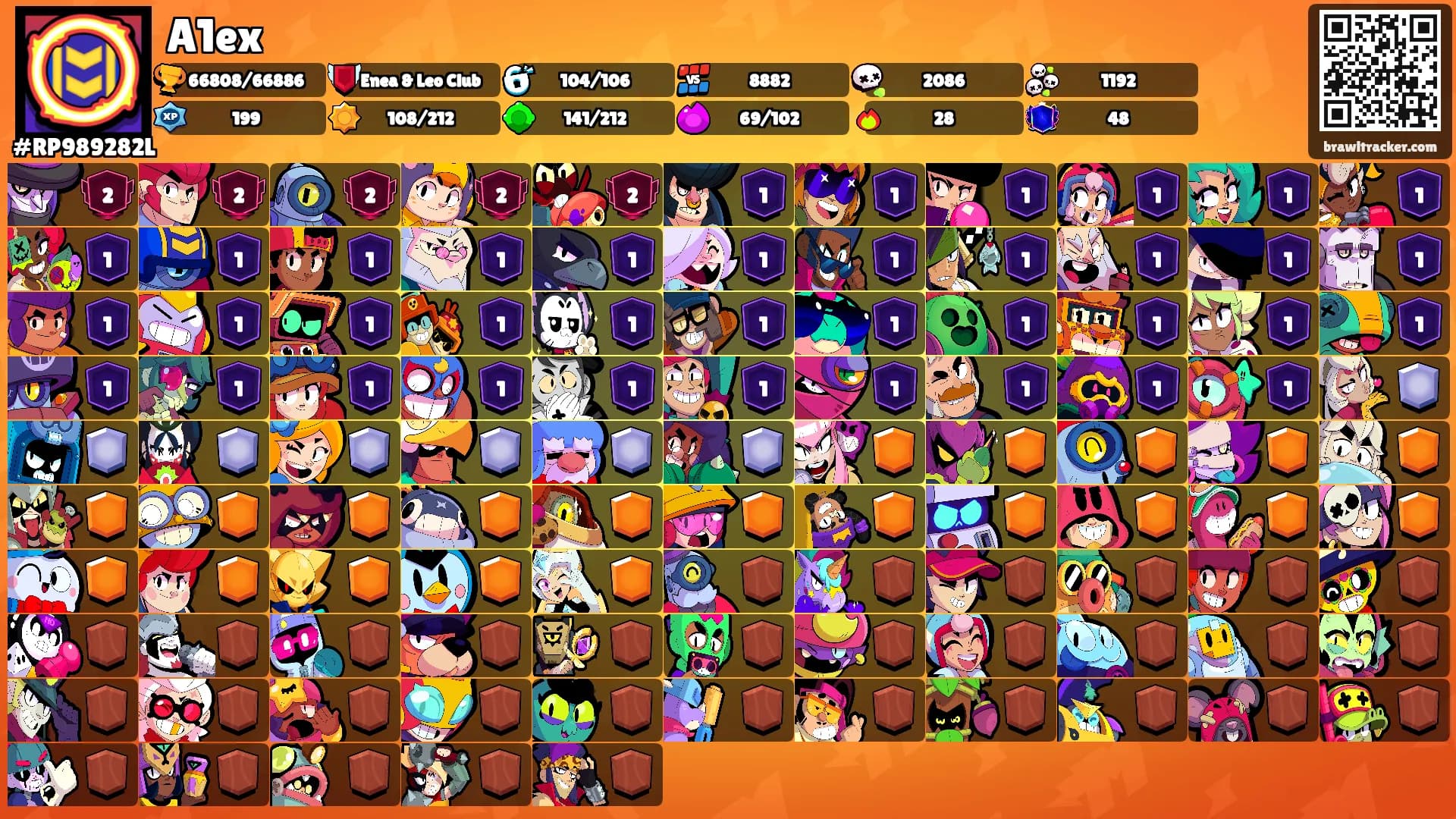 A1ex's Ranks