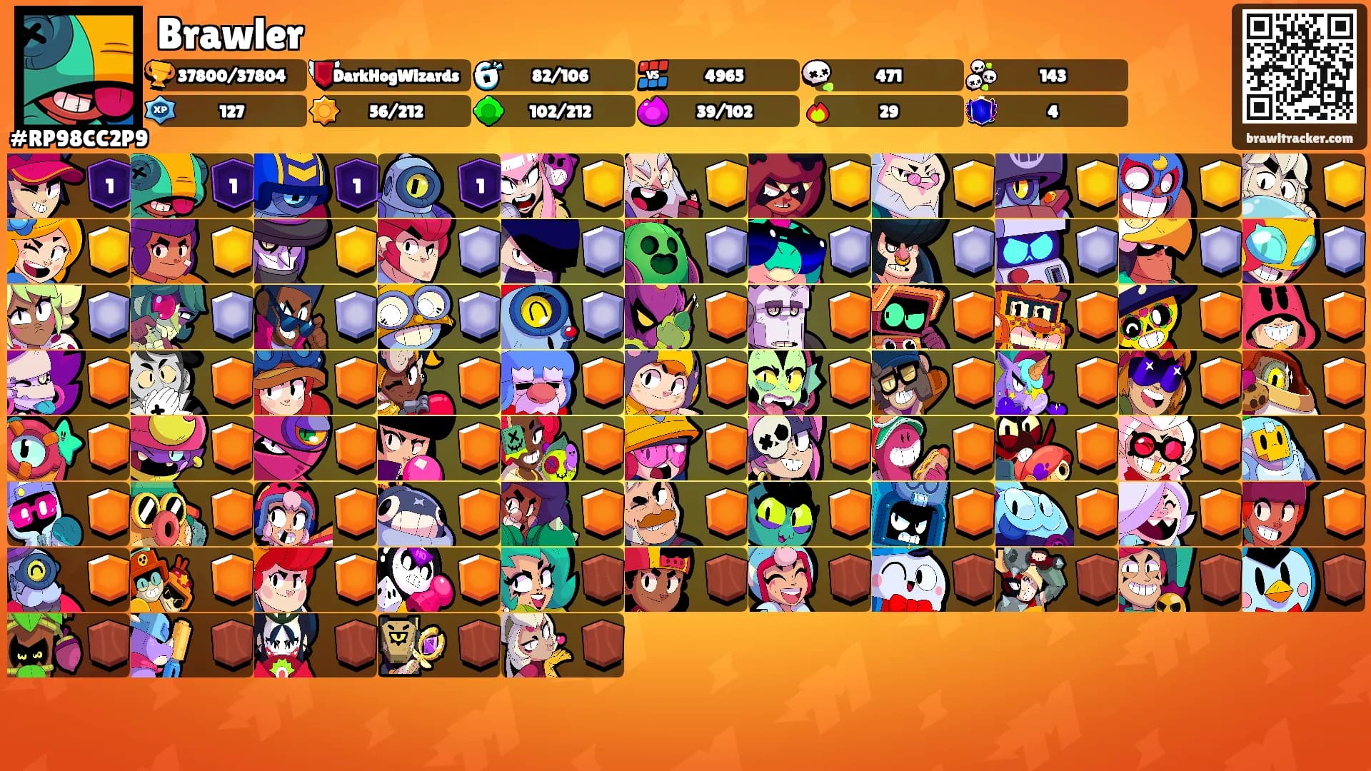Brawler's Ranks