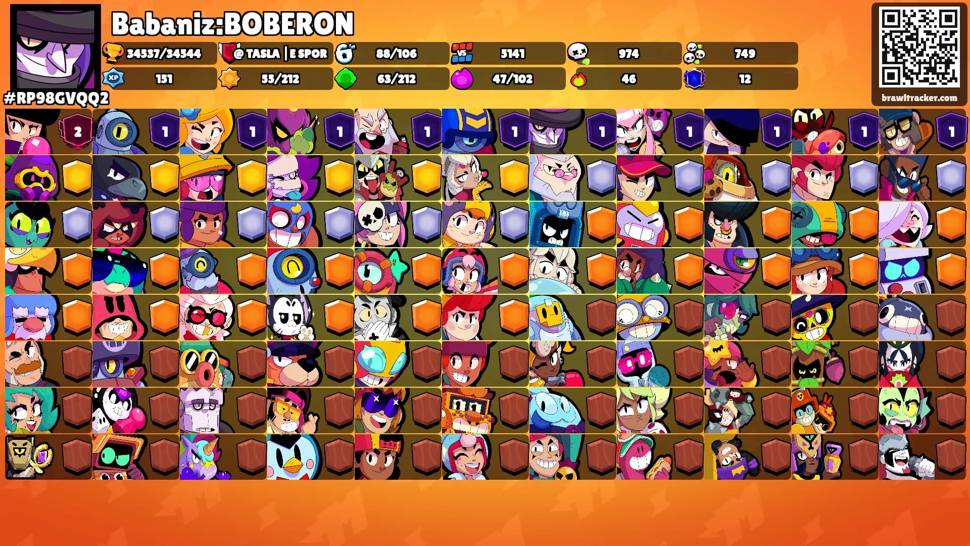 Babaniz:BOBERON's Ranks