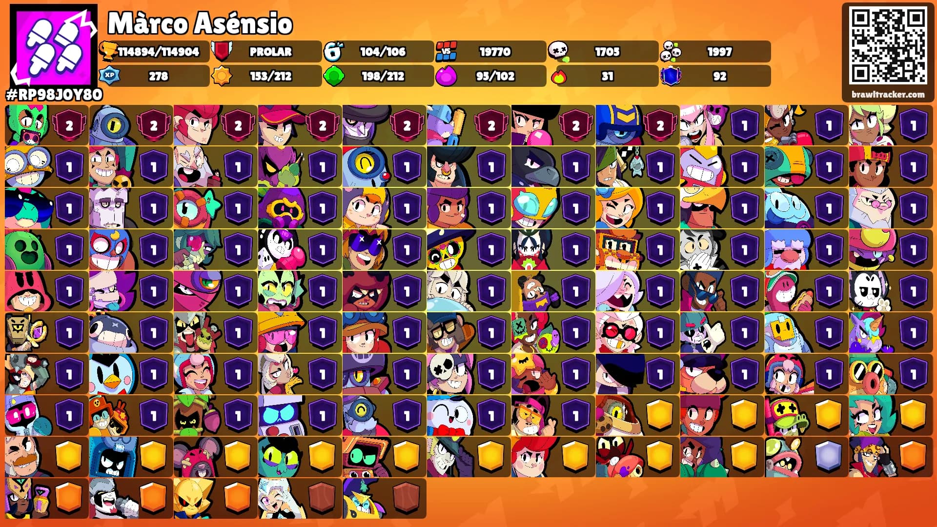 Màrco Asénsio's Ranks