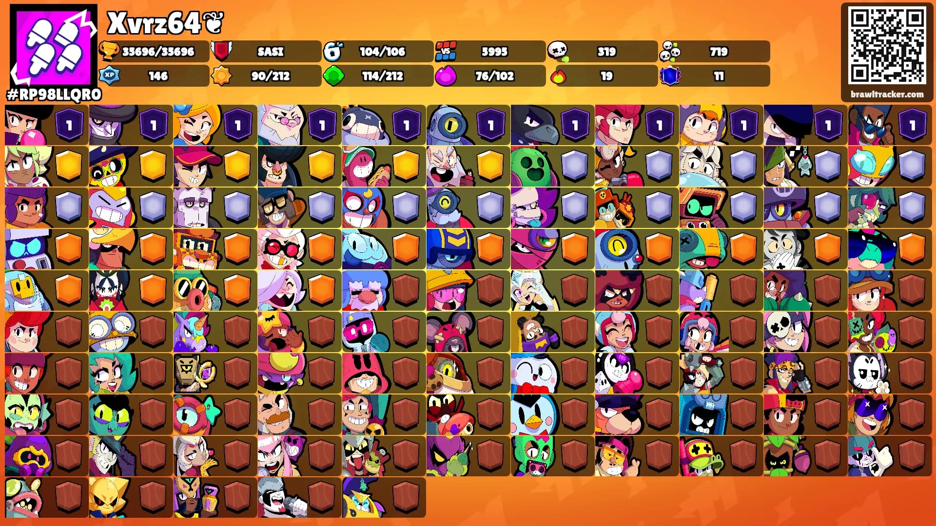 Xvrz64❦'s Ranks