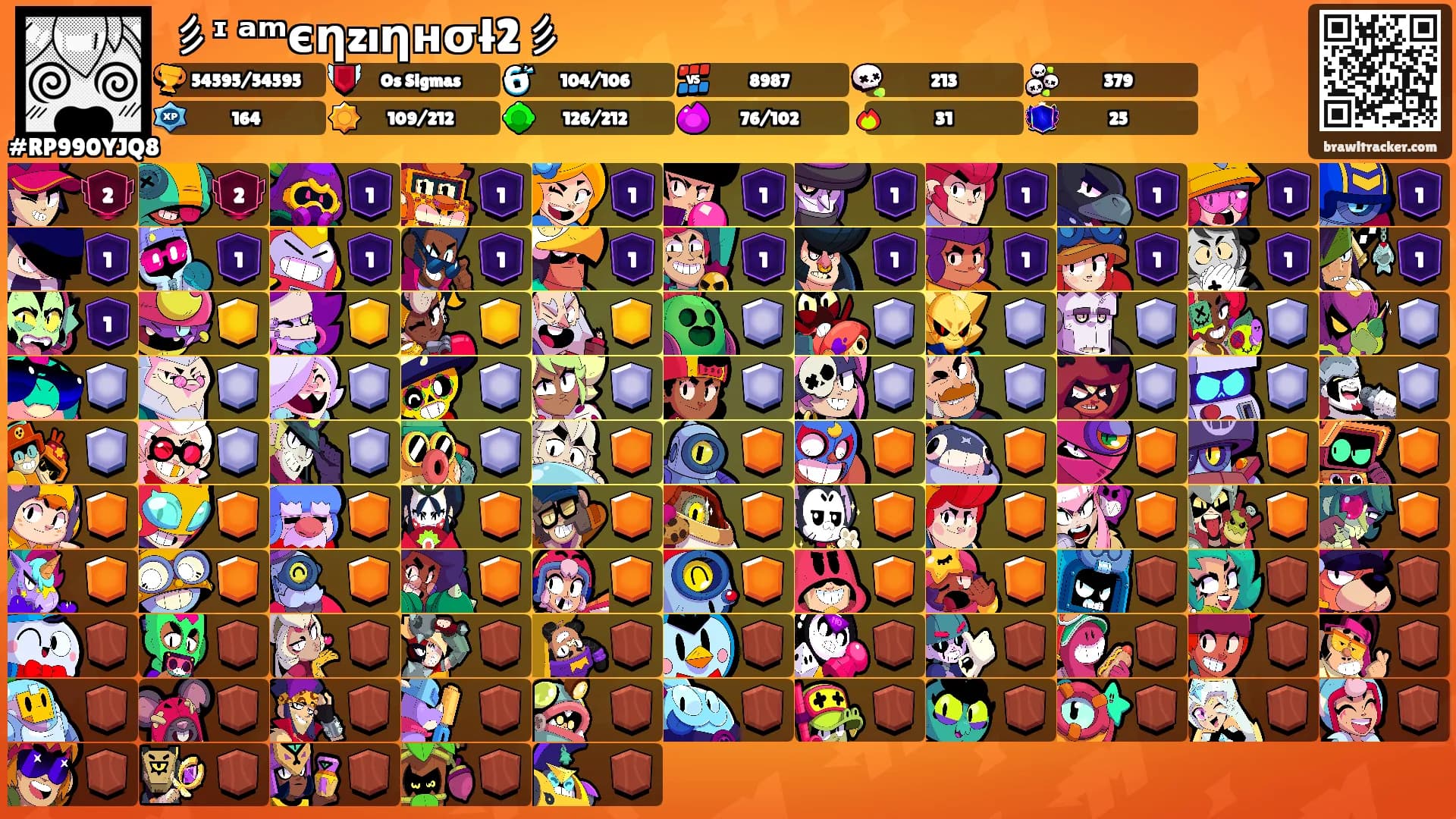 彡ᶦ ᵃᵐєηzıηнσł2彡's Ranks