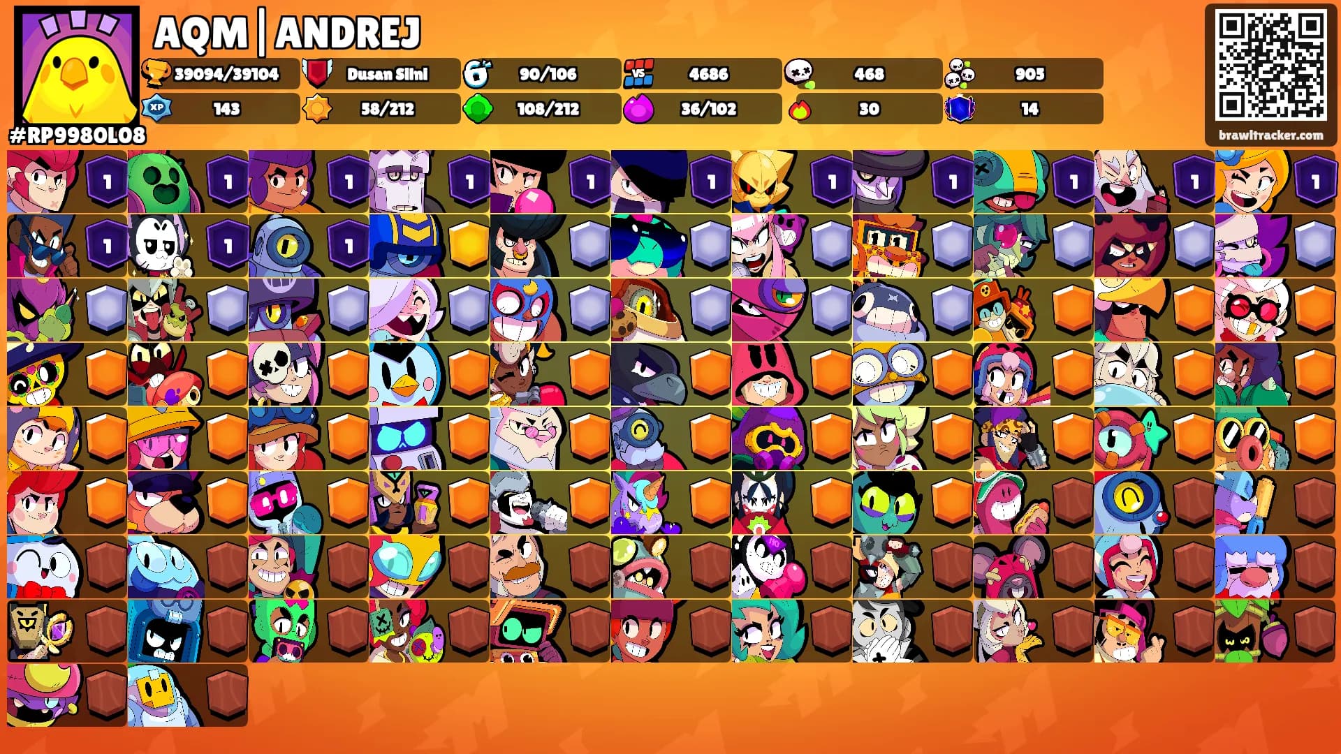 AQM|ANDREJ's Ranks