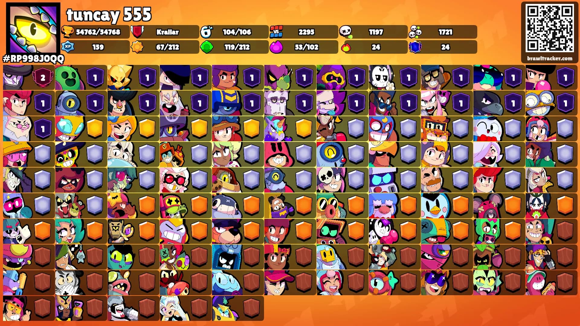 tuncay 555's Ranks