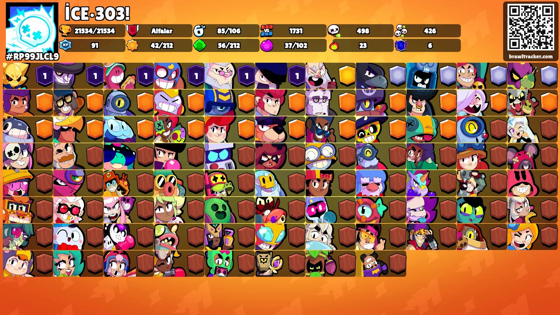 İCE•303!'s Ranks