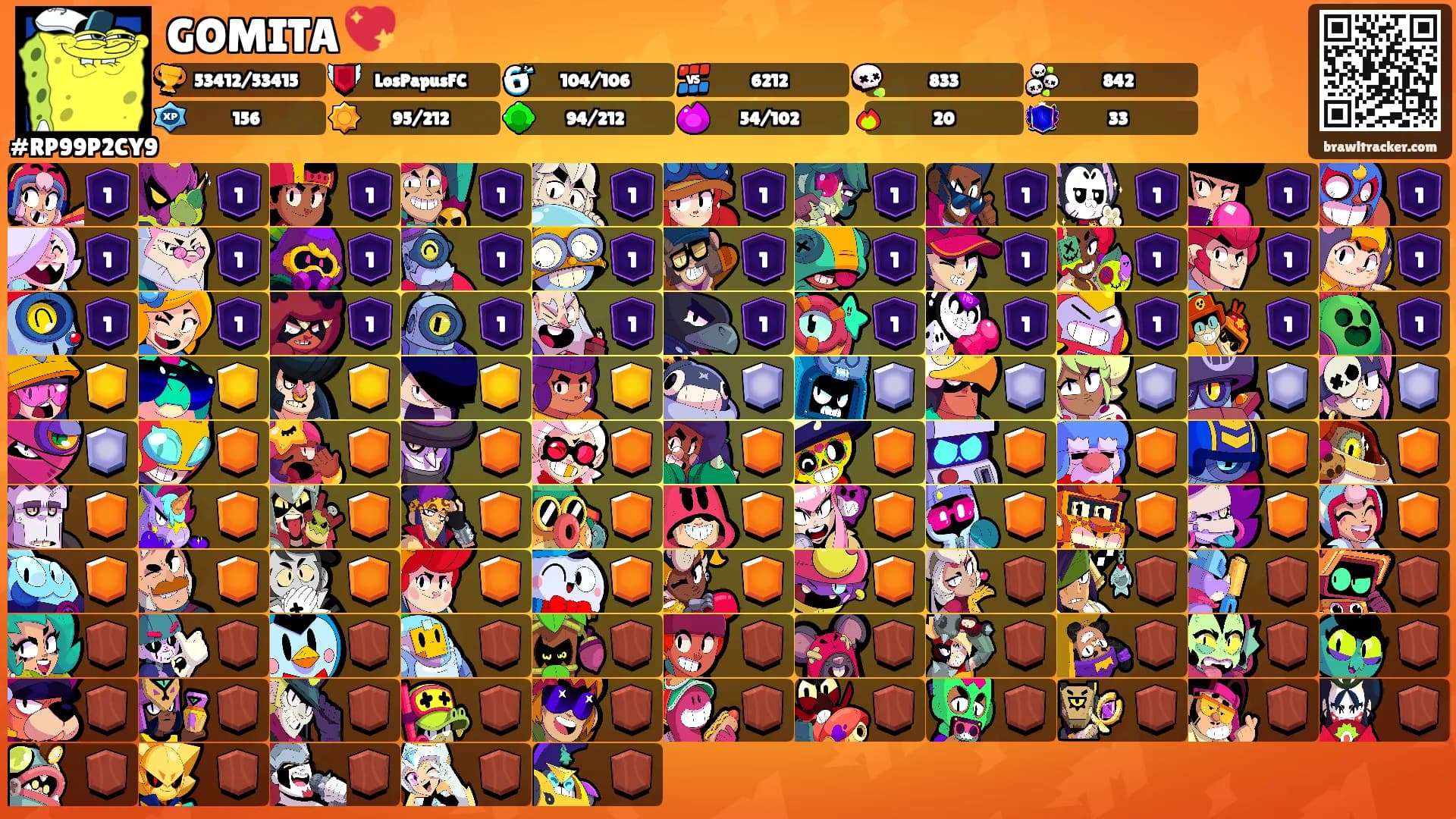 GOMITA 💖's Ranks