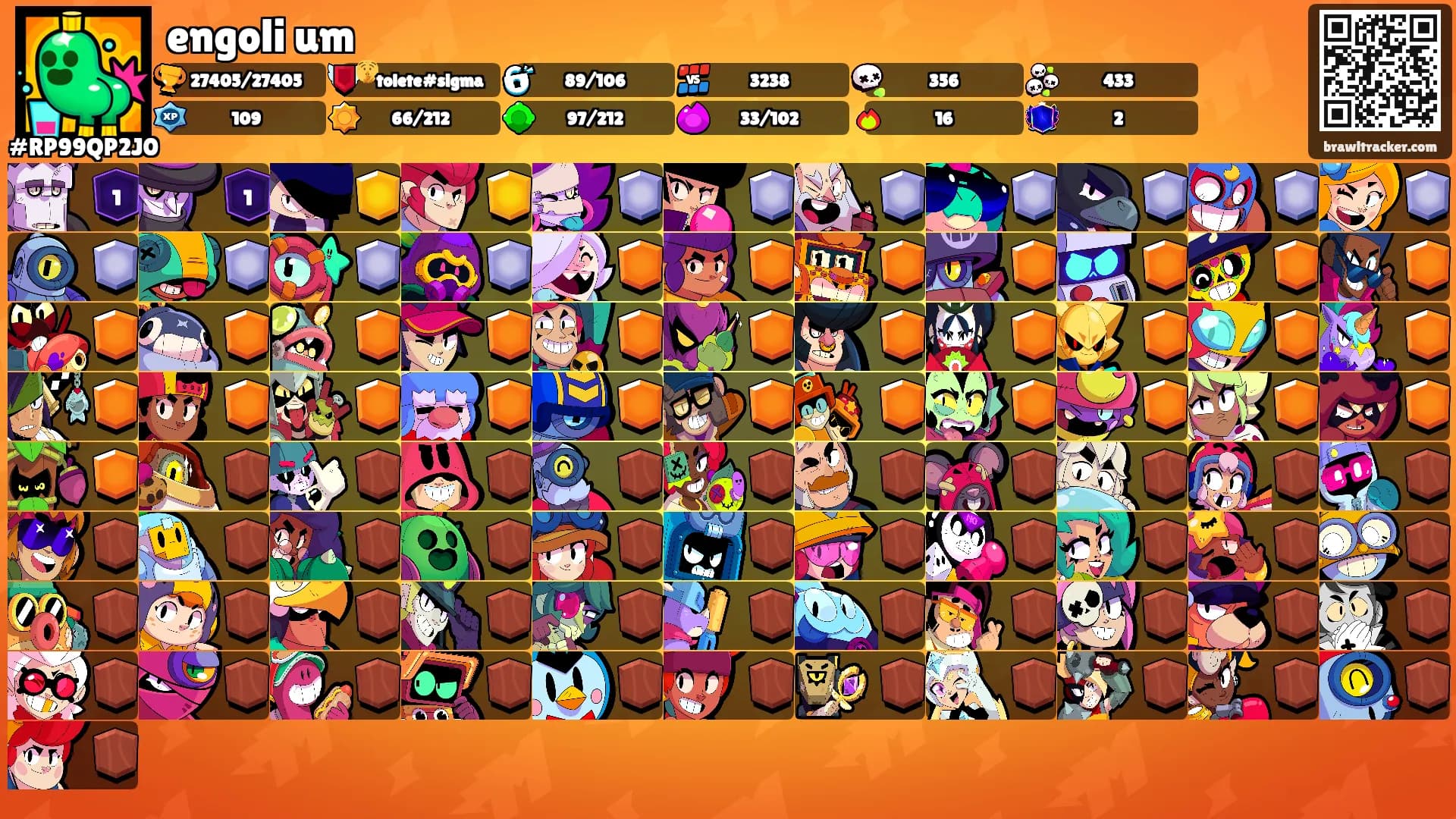engoli um's Ranks