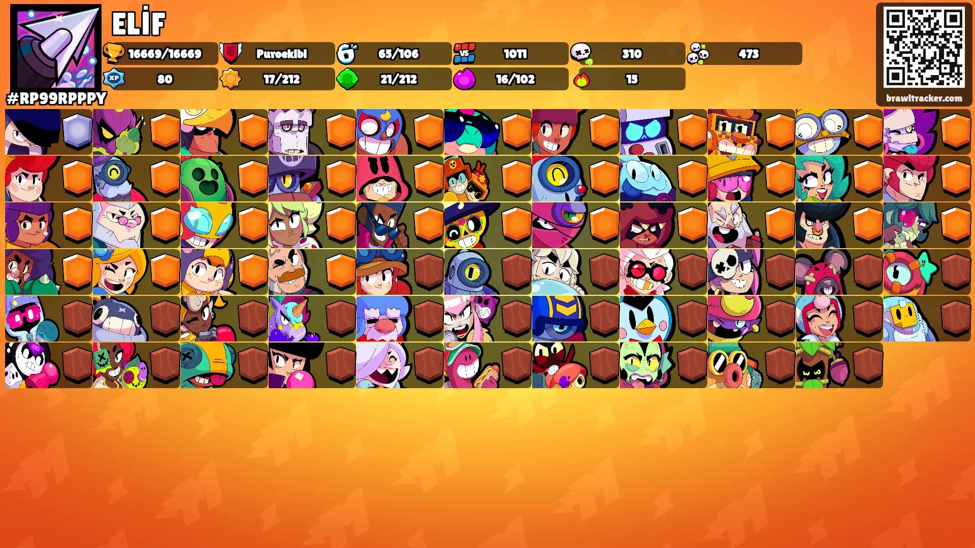 ELİF's Ranks