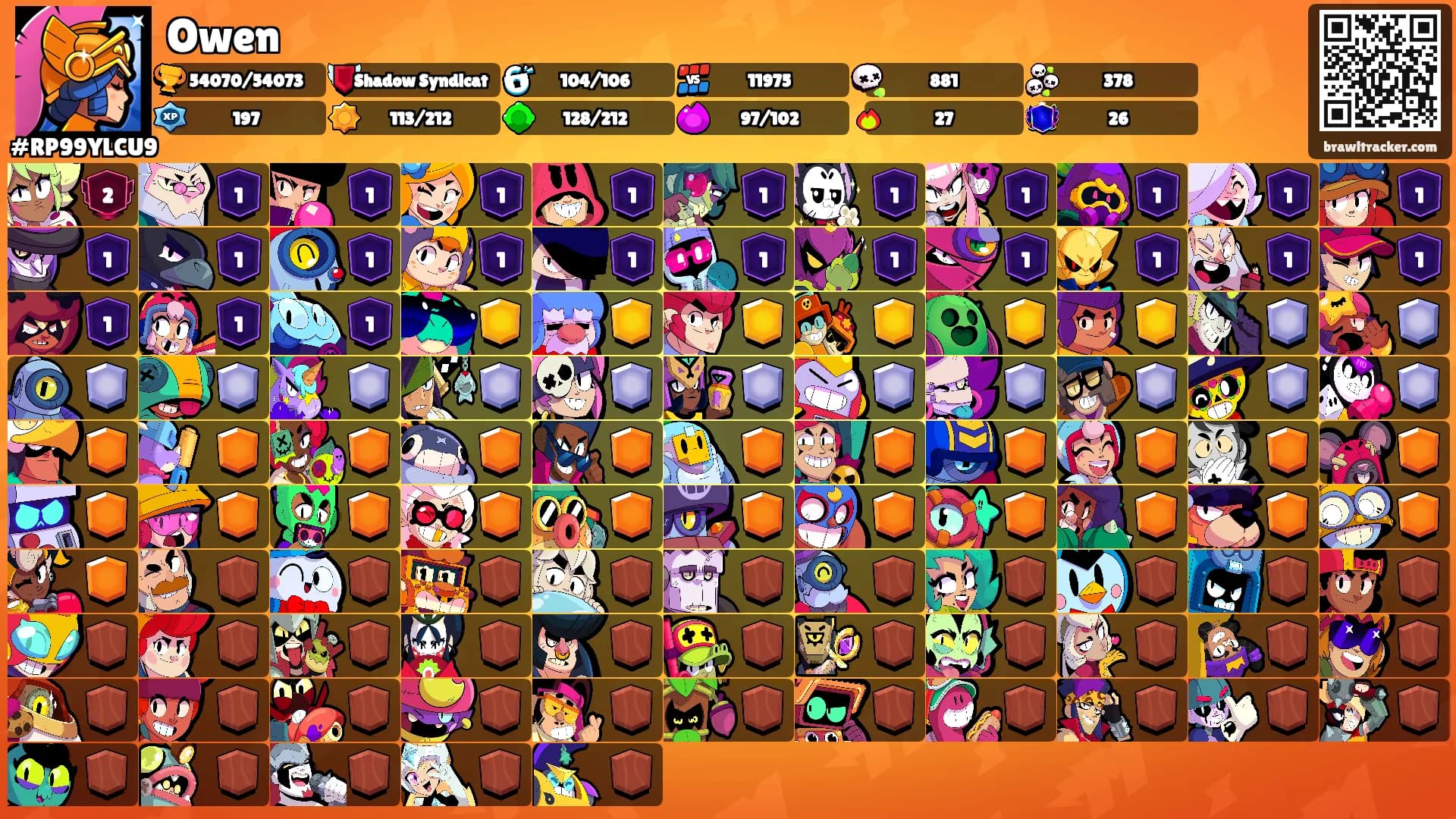Owen's Ranks