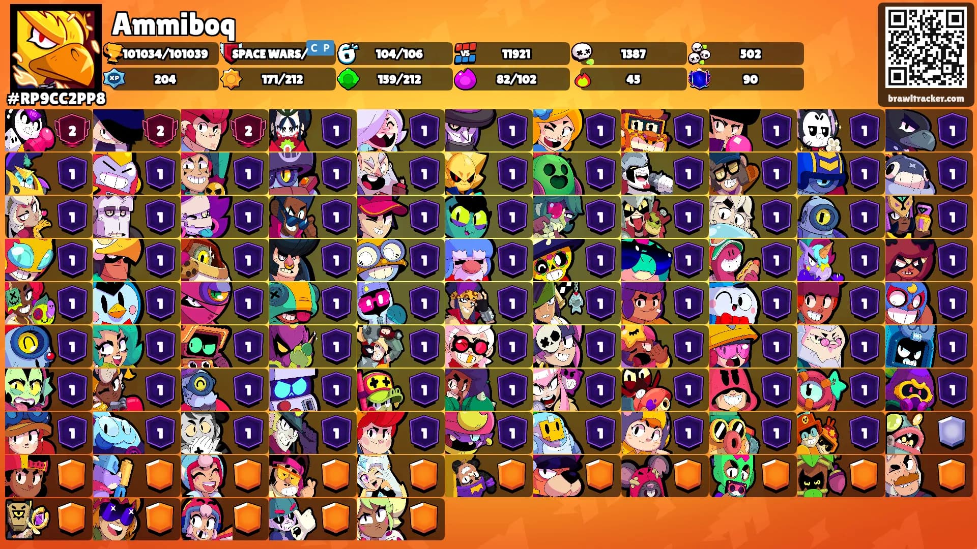 Ammiboq's Ranks
