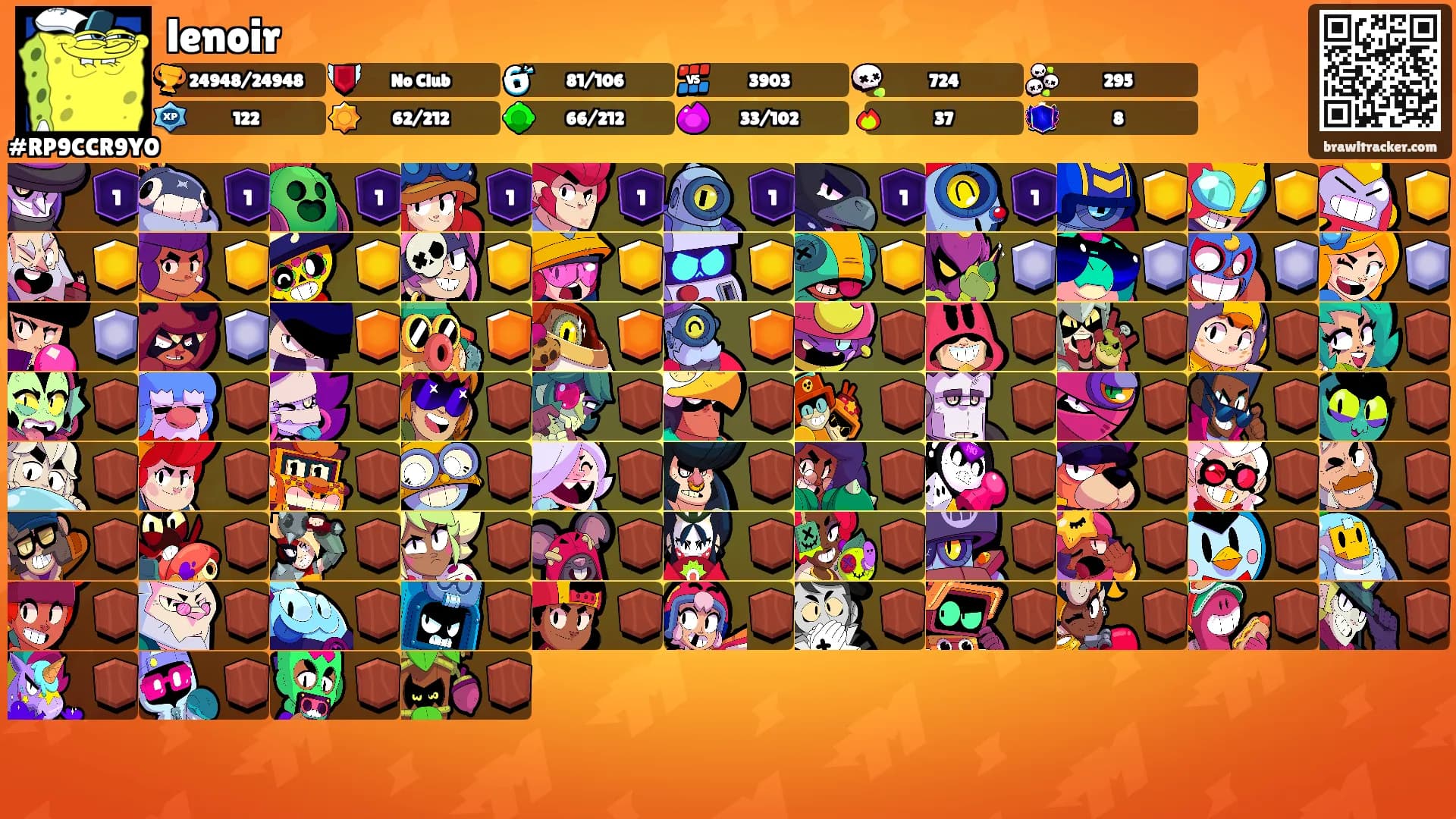 lenoir's Ranks