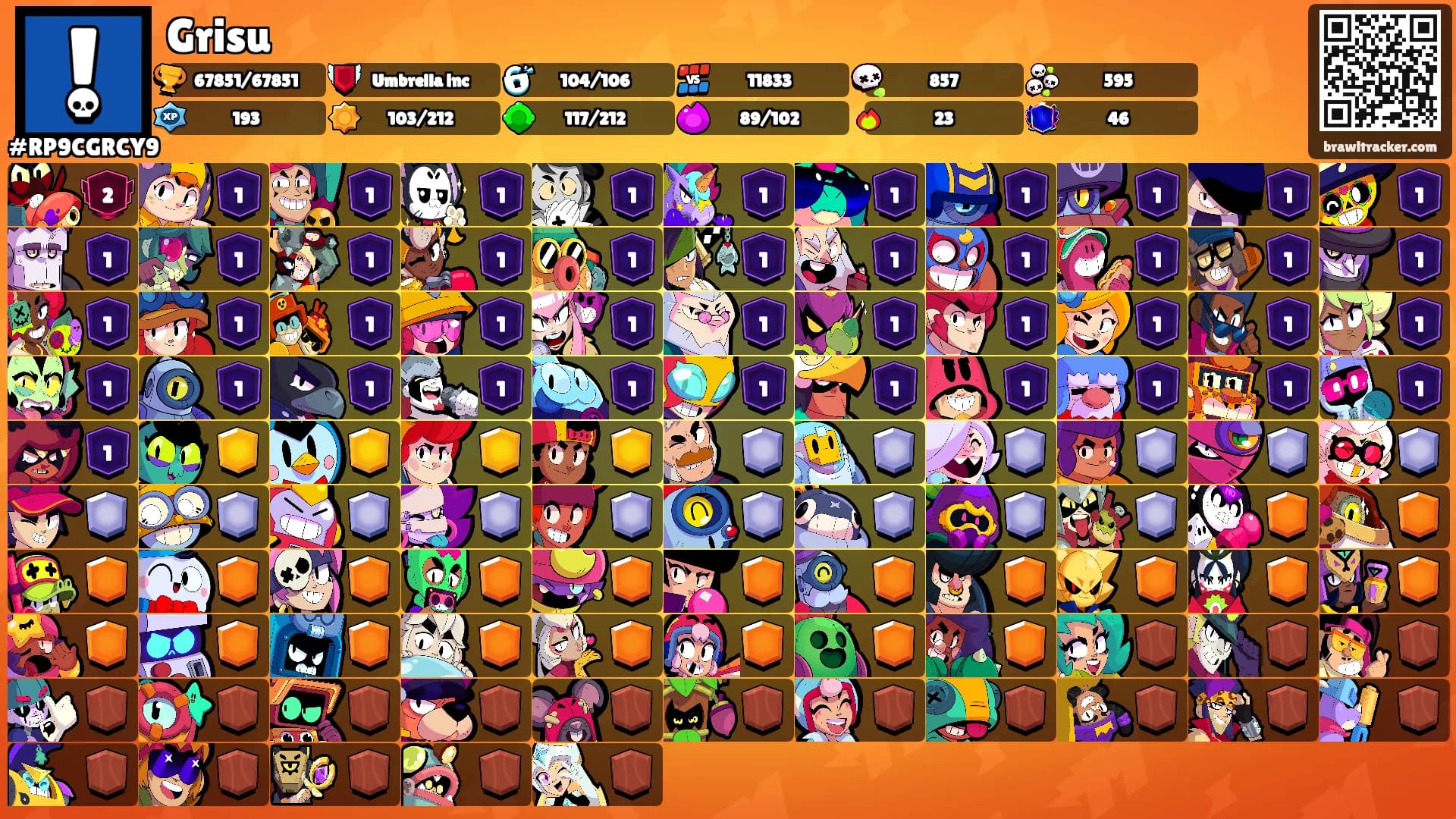 Grisu's Ranks