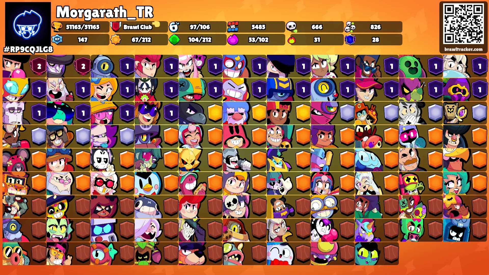 Morgarath_TR's Ranks