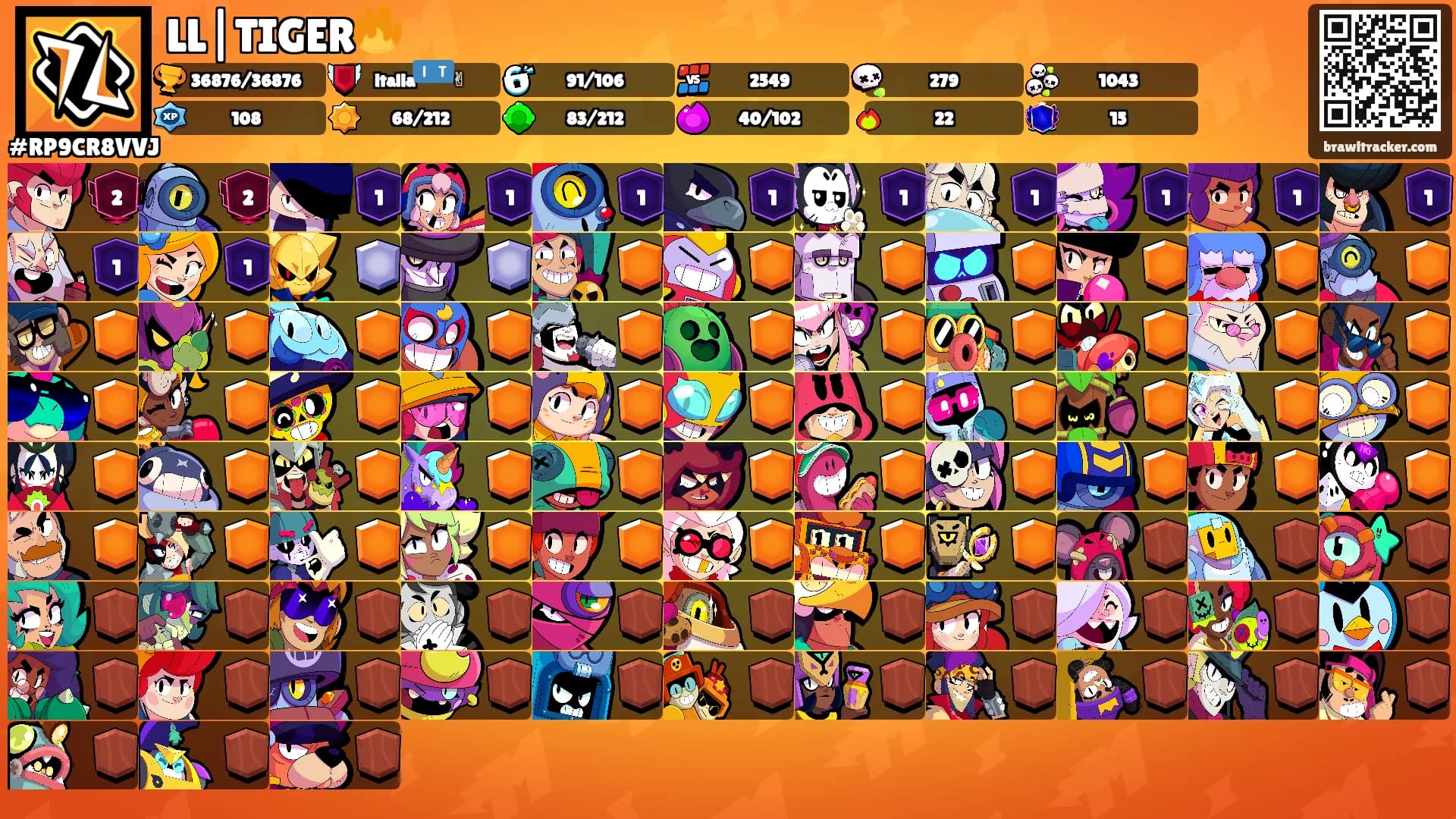 LL|TIGER🔥's Ranks