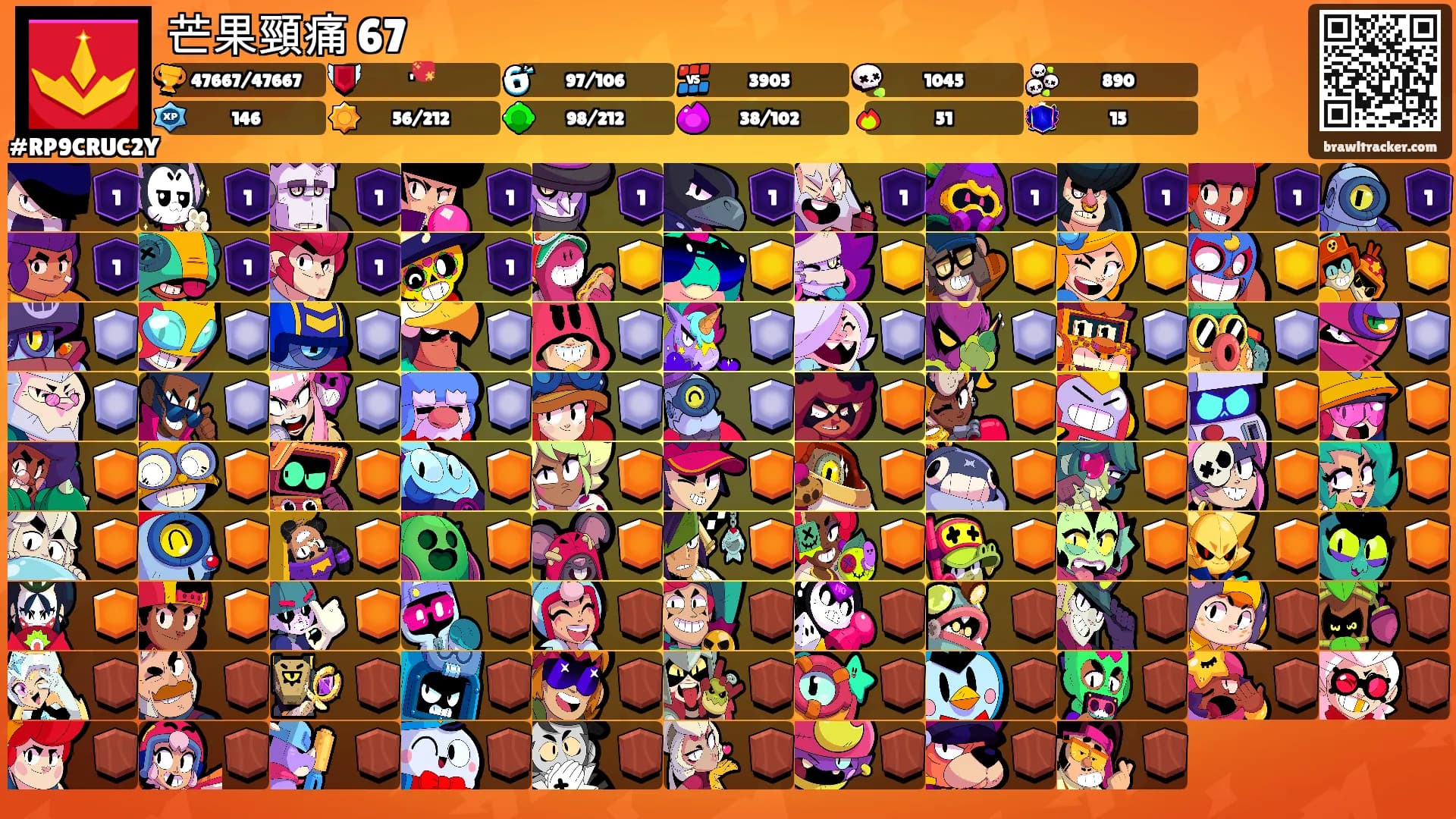 芒果頸痛 67's Ranks