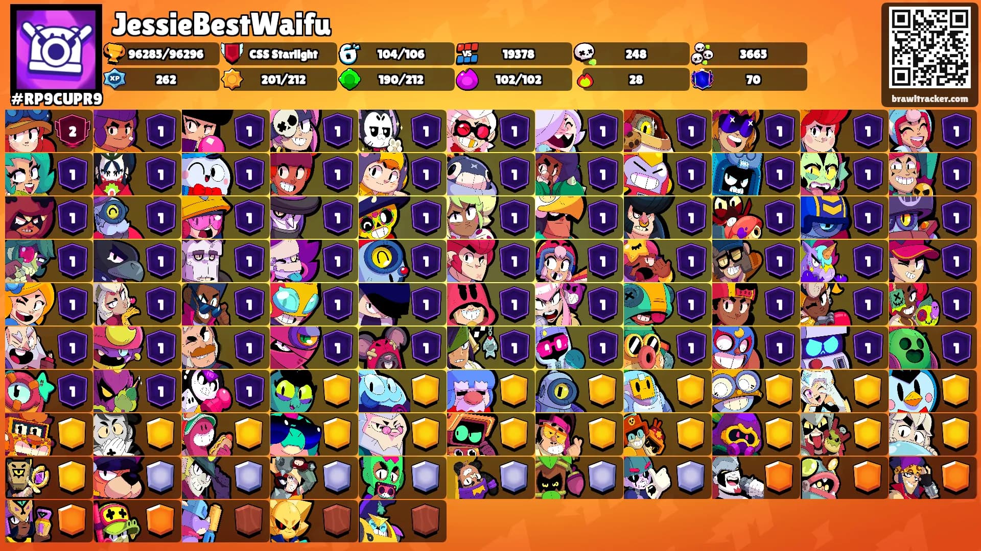 JessieBestWaifu's Ranks