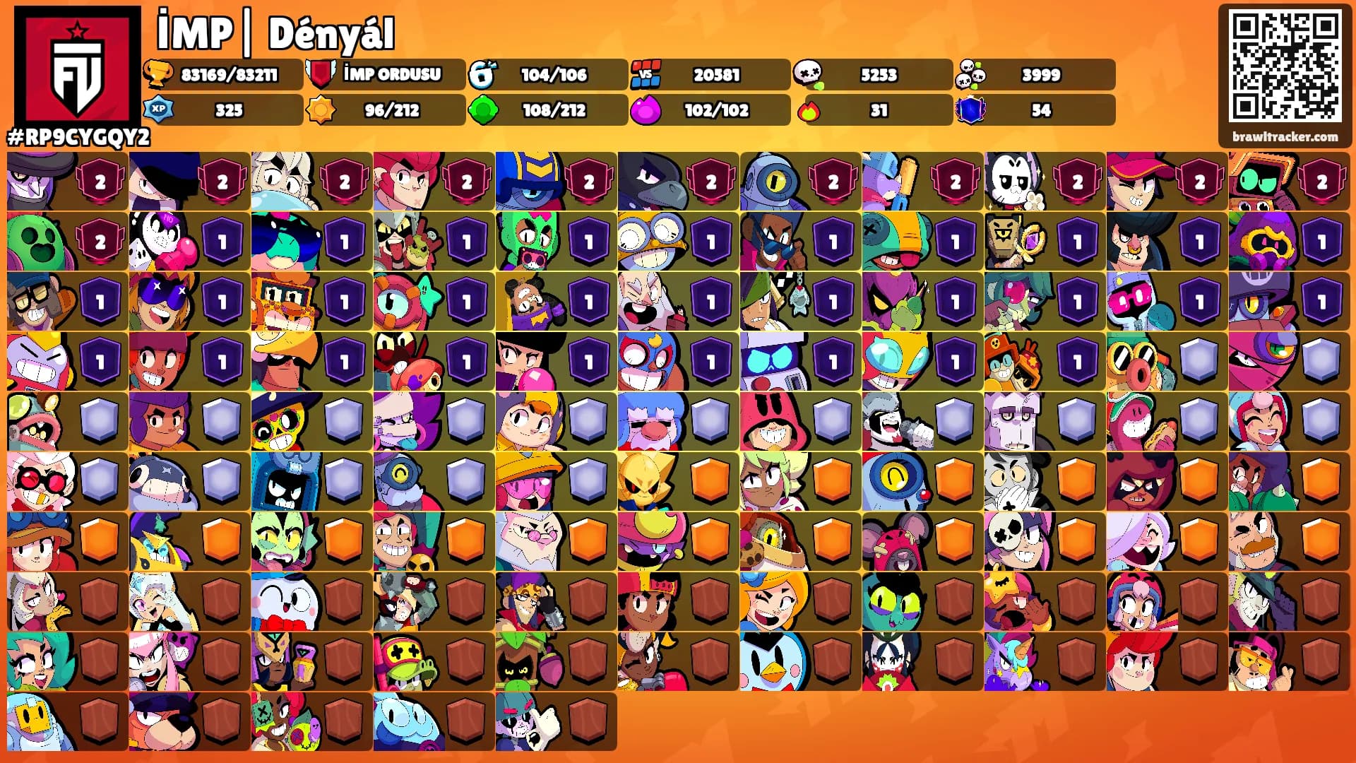 İMP| Dényál's Ranks