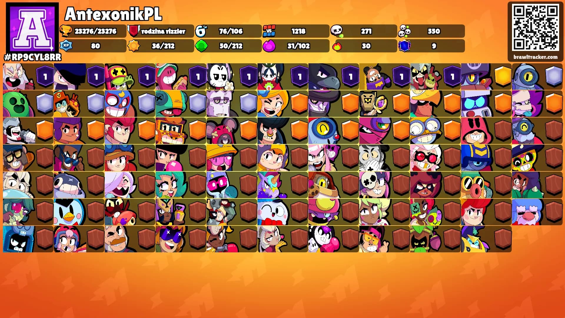AntexonikPL's Ranks