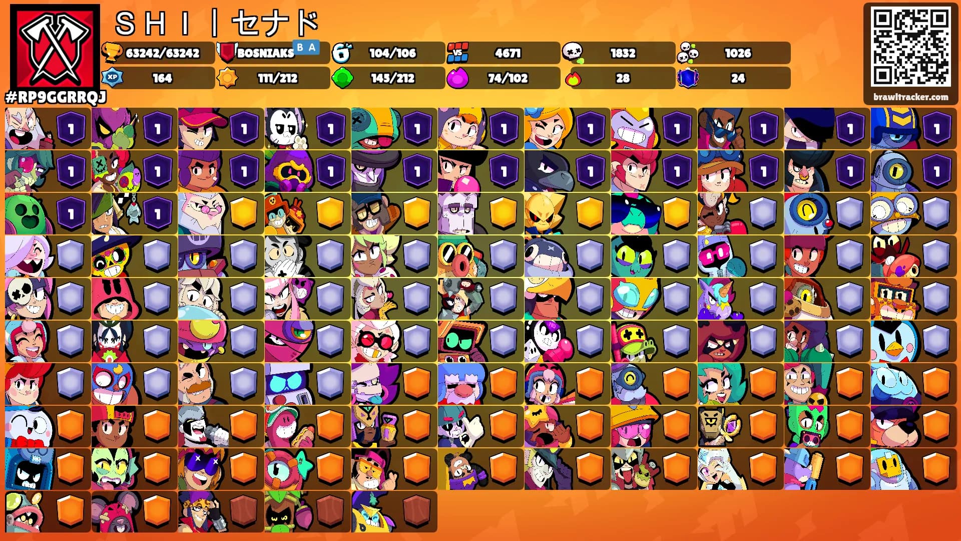 ＳＨＩ丨セナド's Ranks