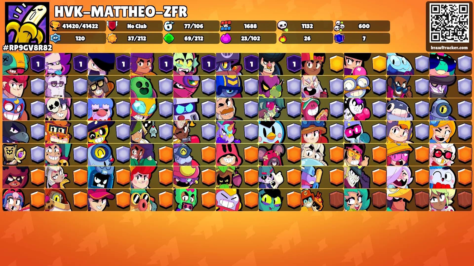 HVK-MATTHEO-ZFR's Ranks