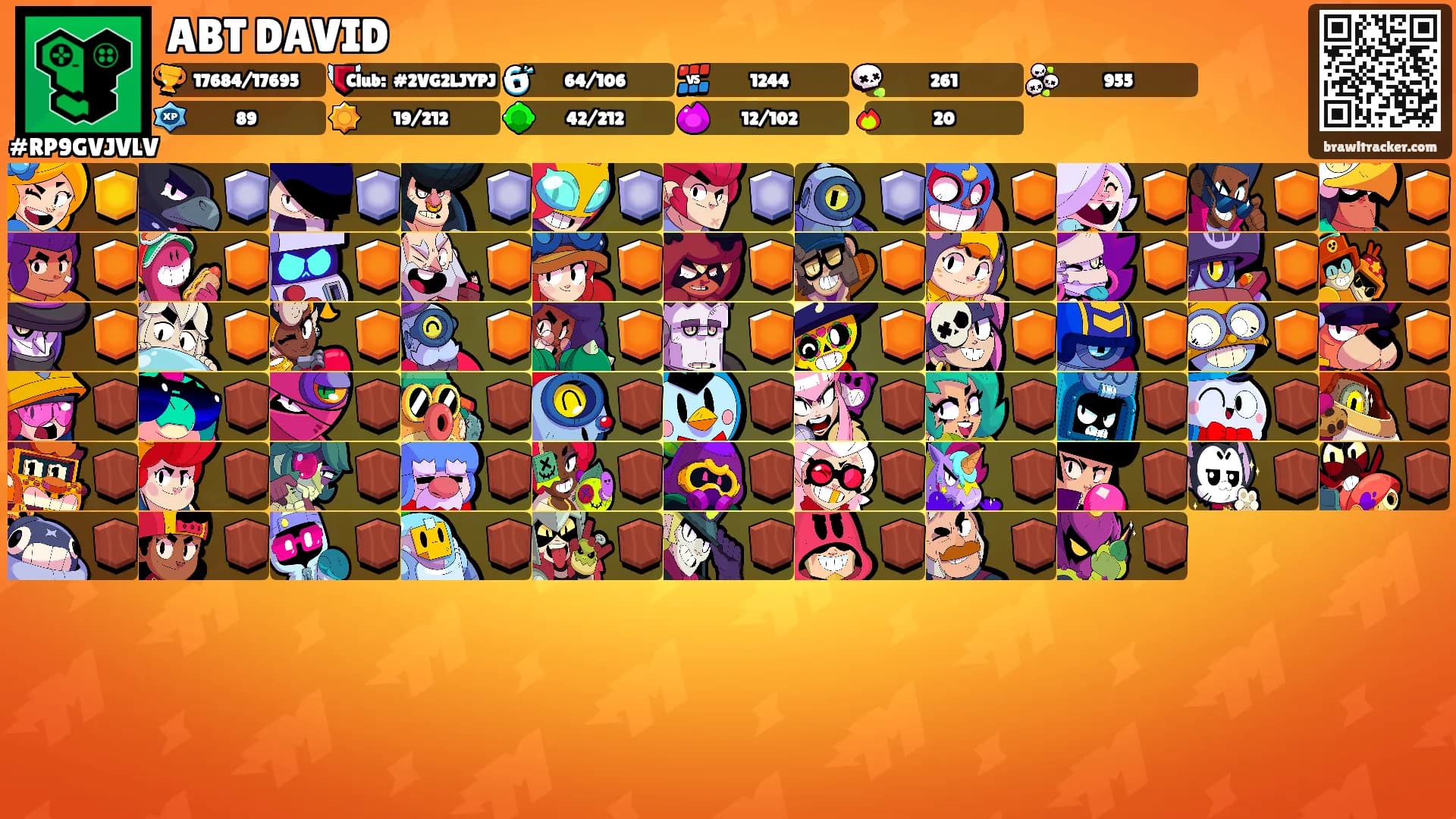 ABT DAVID's Ranks