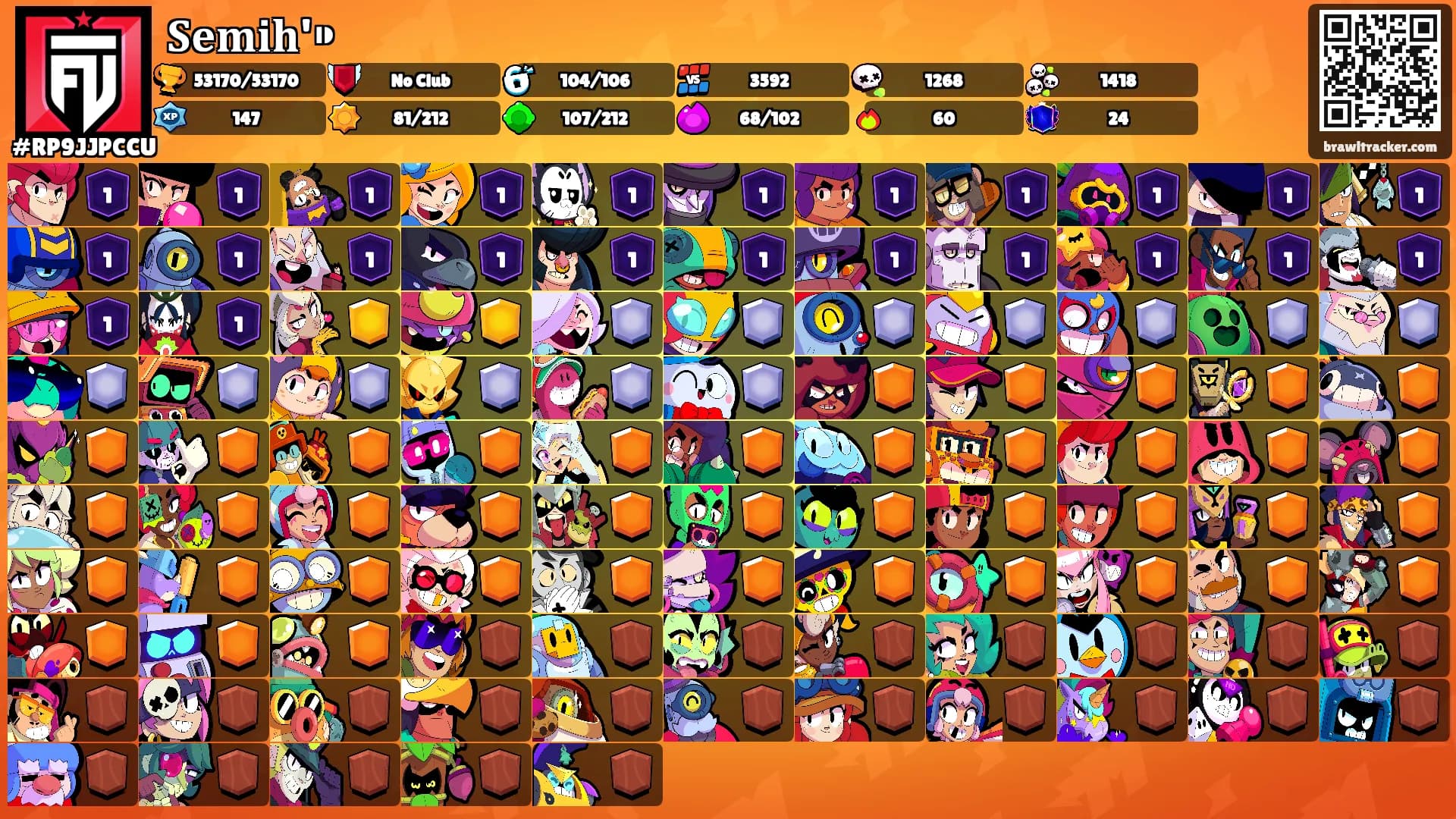 𝐒𝐞𝐦𝐢𝐡'⁍'s Ranks