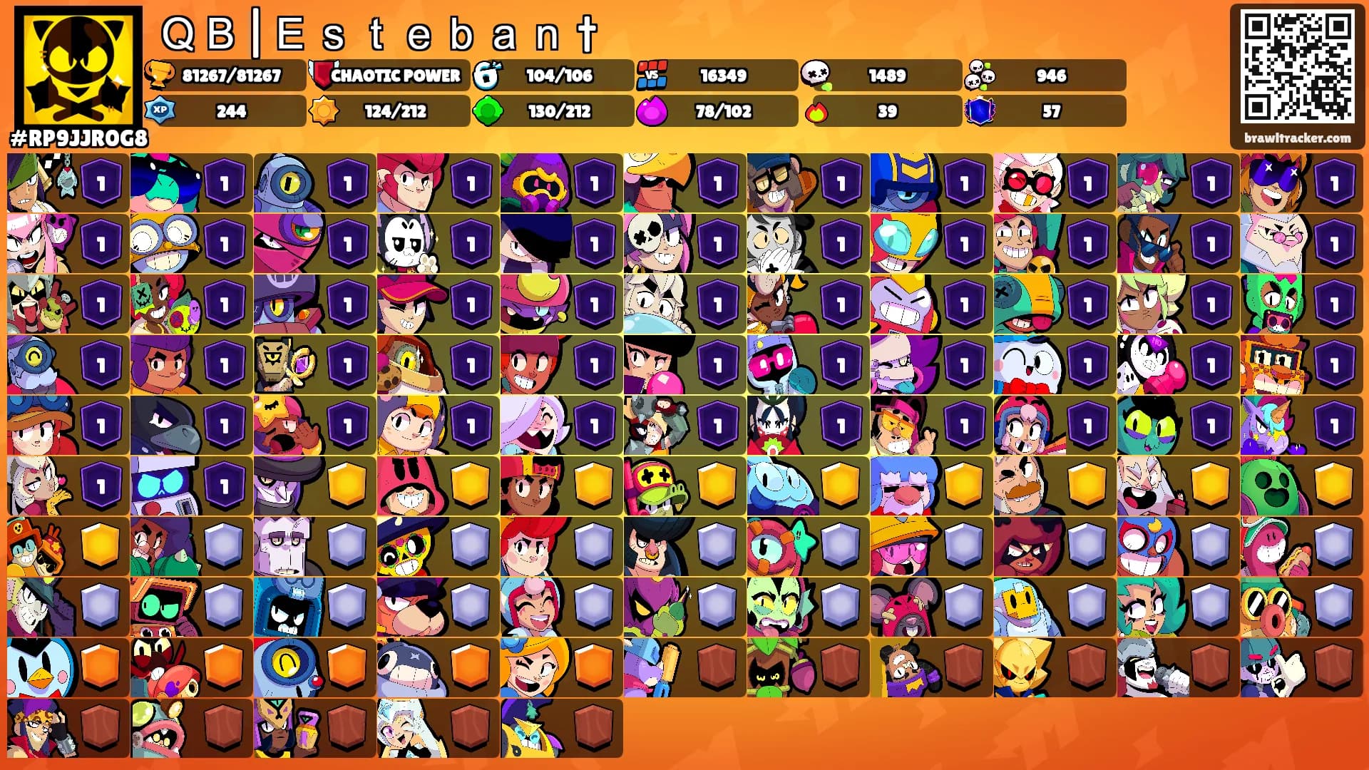 ＱＢ|Ｅｓｔｅｂａｎ †'s Ranks