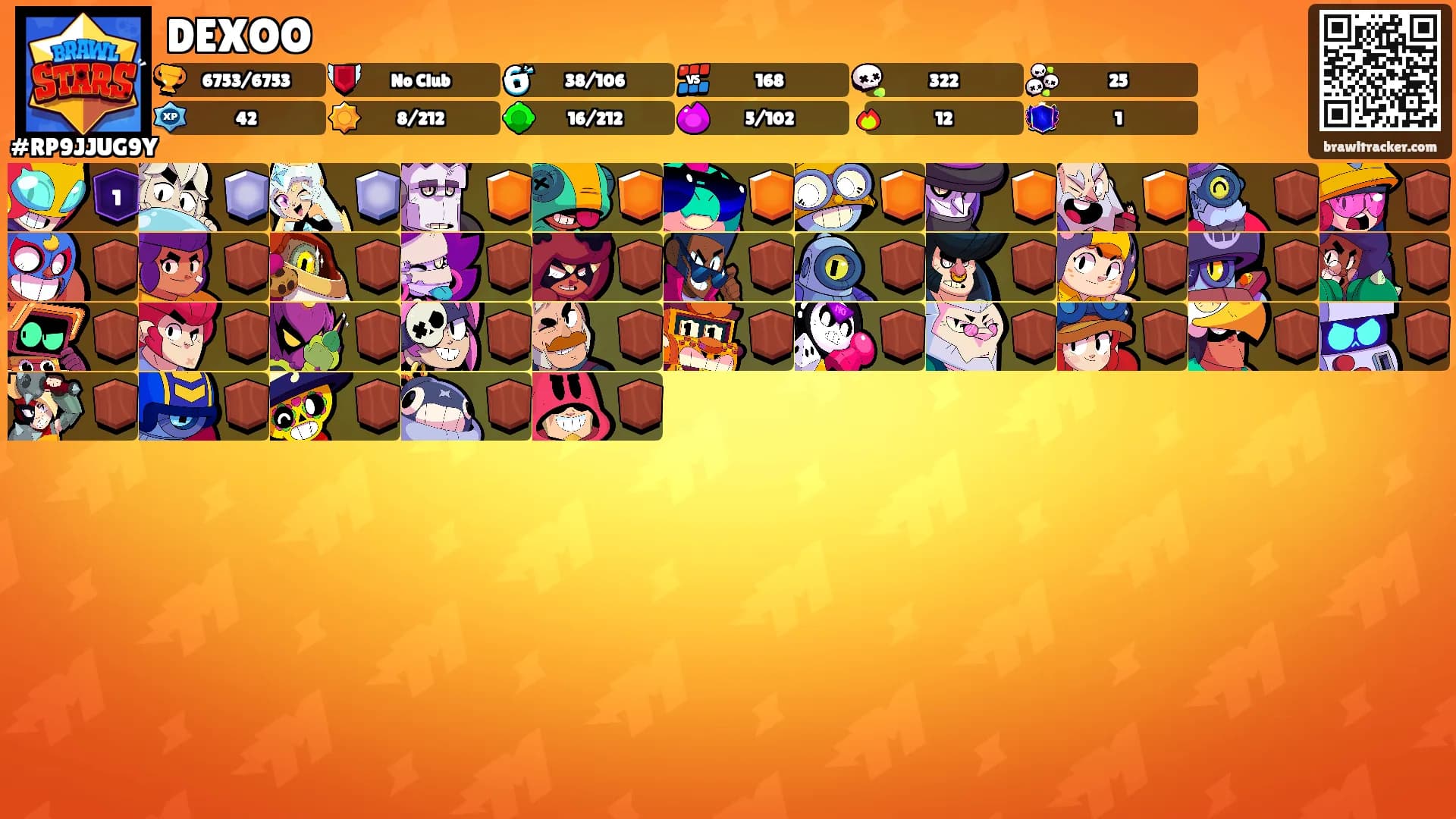 DEXOO's Ranks