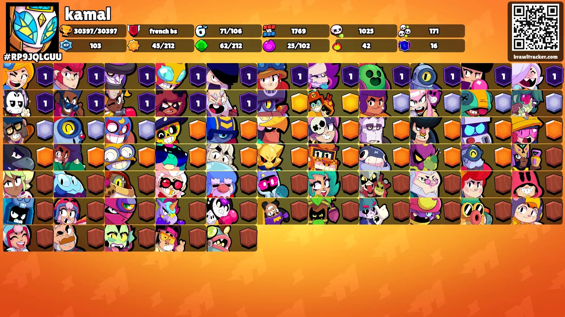 kamal's Ranks