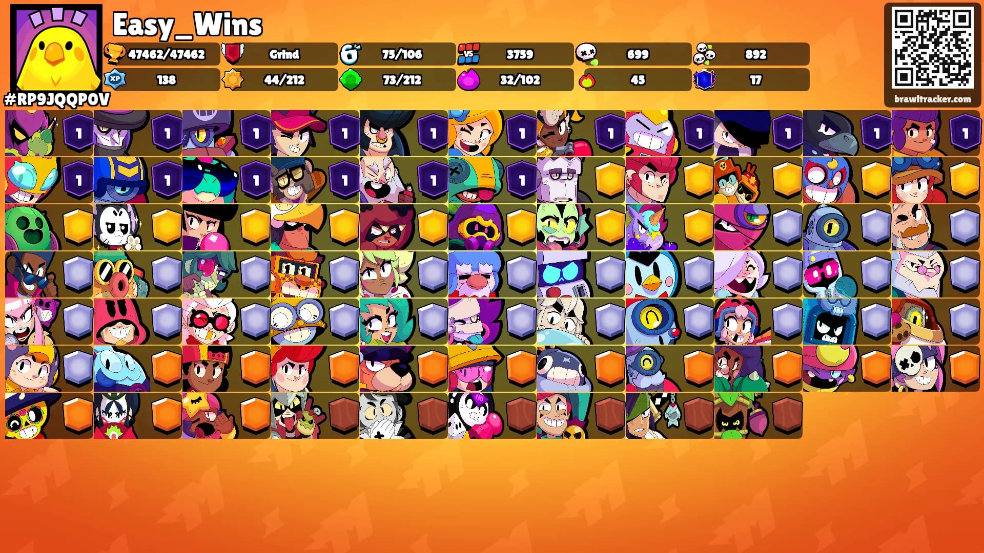 Easy_Wins's Ranks