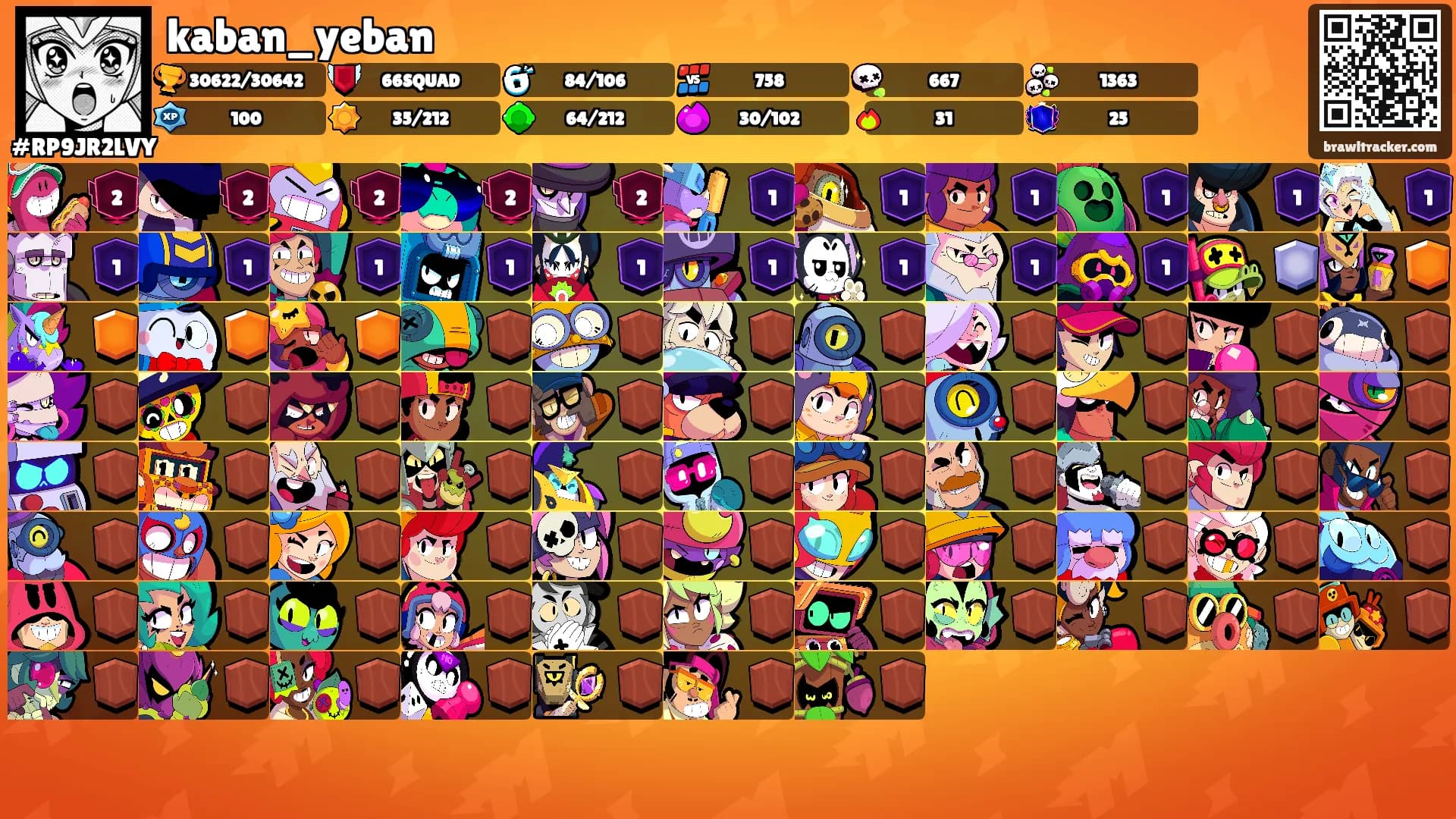 kaban_yeban's Ranks