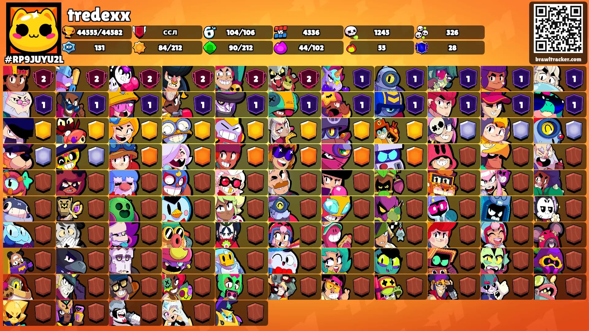 tredexx's Ranks