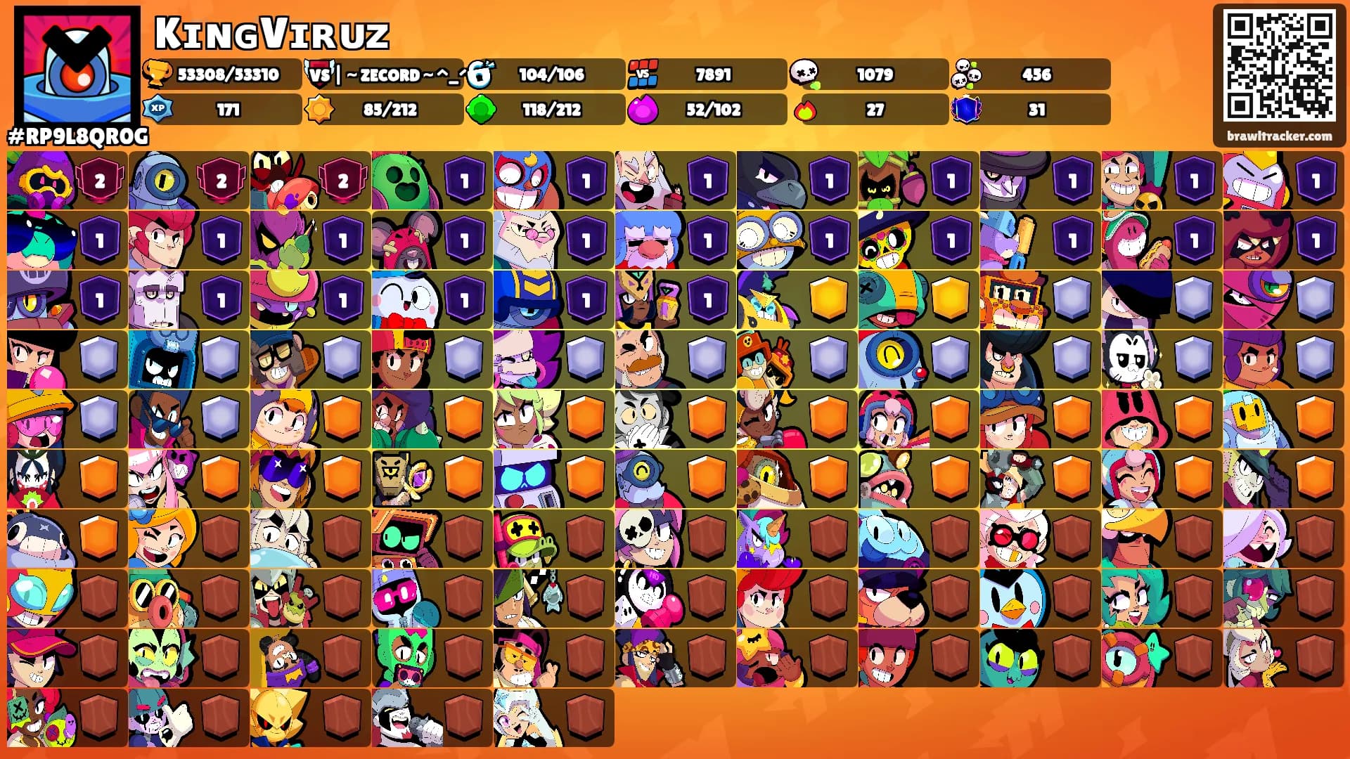 KɪɴɢVɪʀᴜᴢ's Ranks